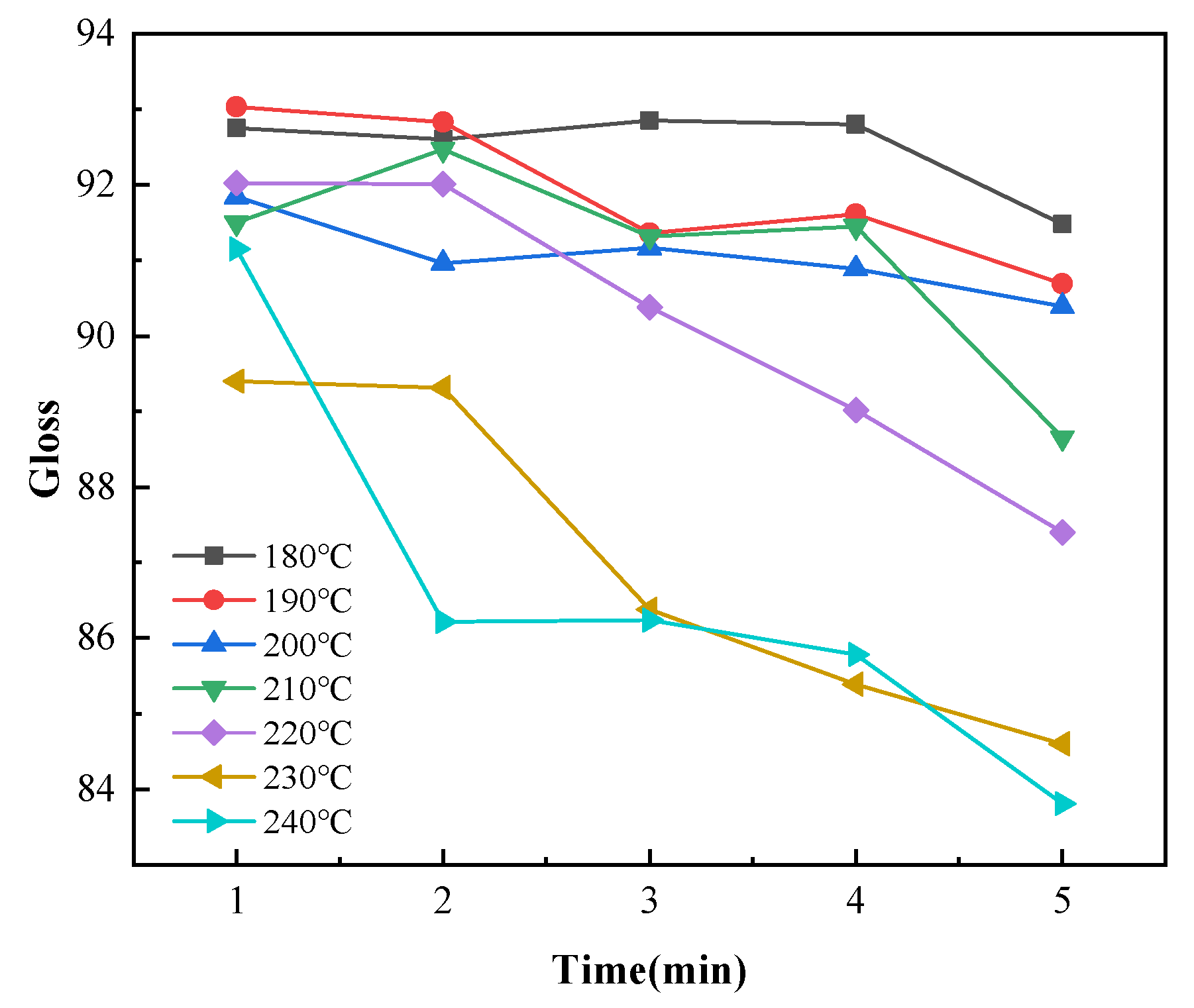 Applsci 13 02187 g011