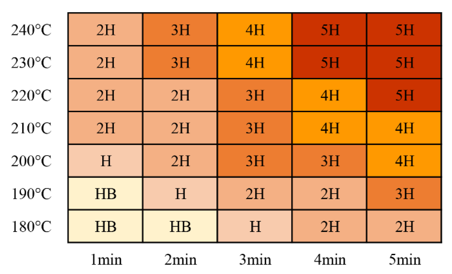 Applsci 13 02187 g012