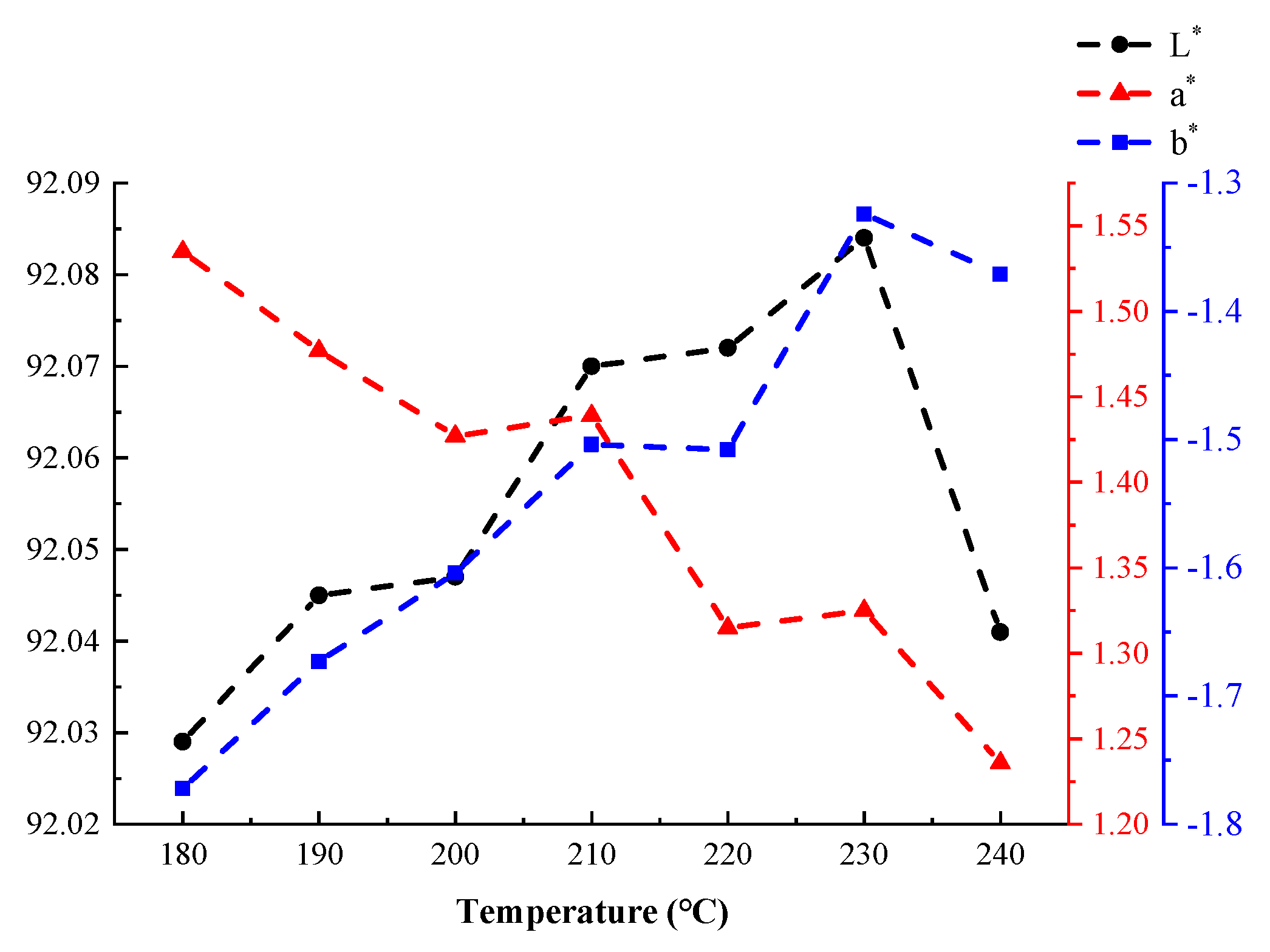 Applsci 13 02187 g014
