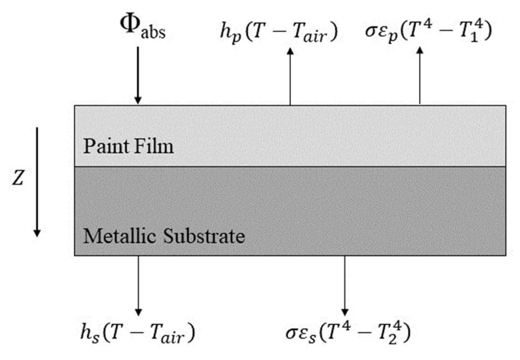 Applsci 13 02187 g016
