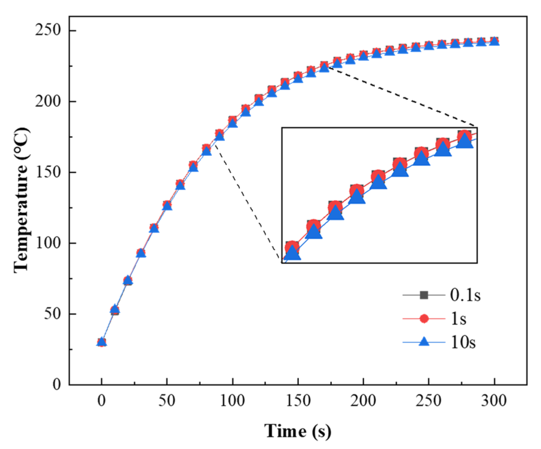 Applsci 13 02187 g018