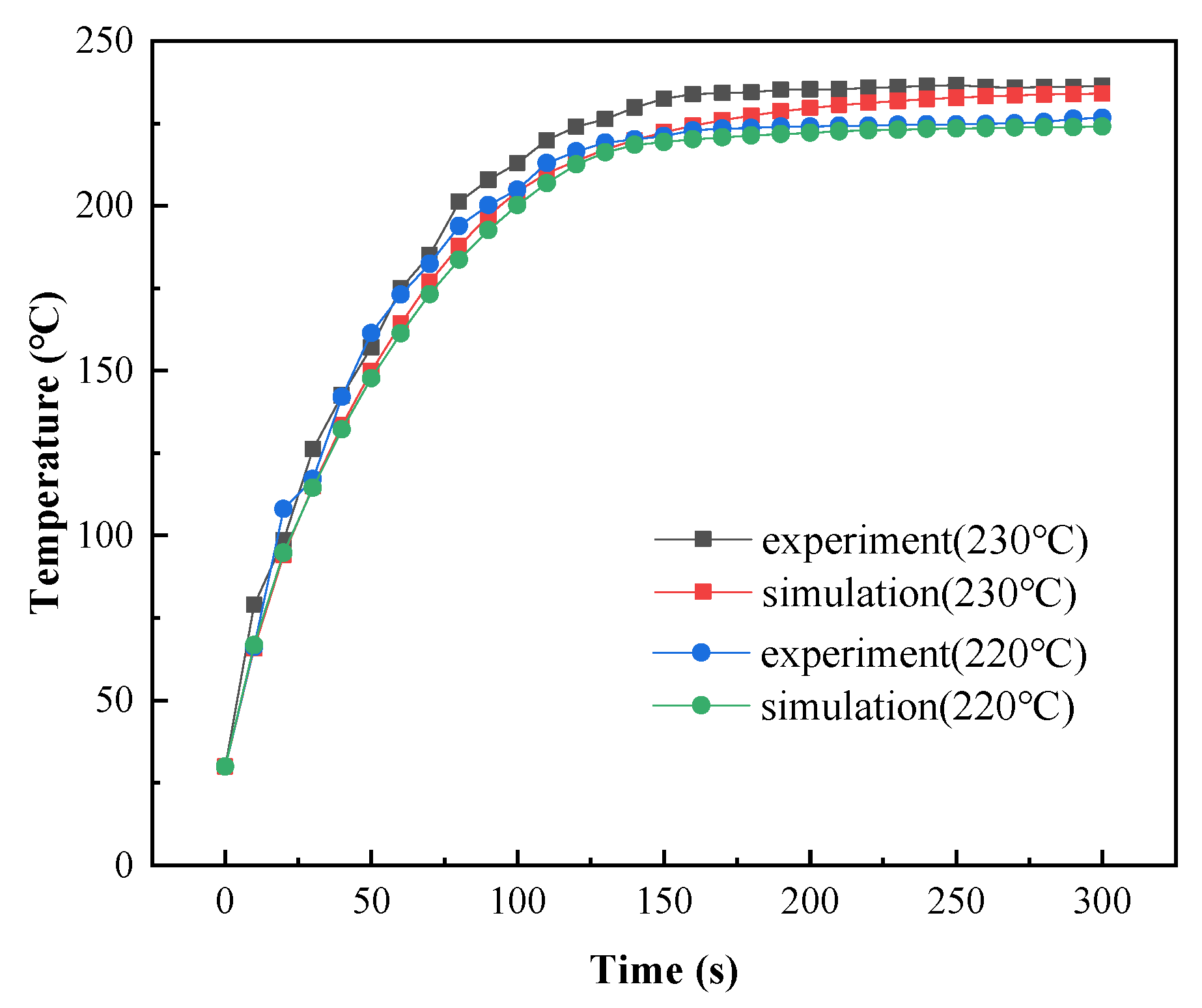 Applsci 13 02187 g020