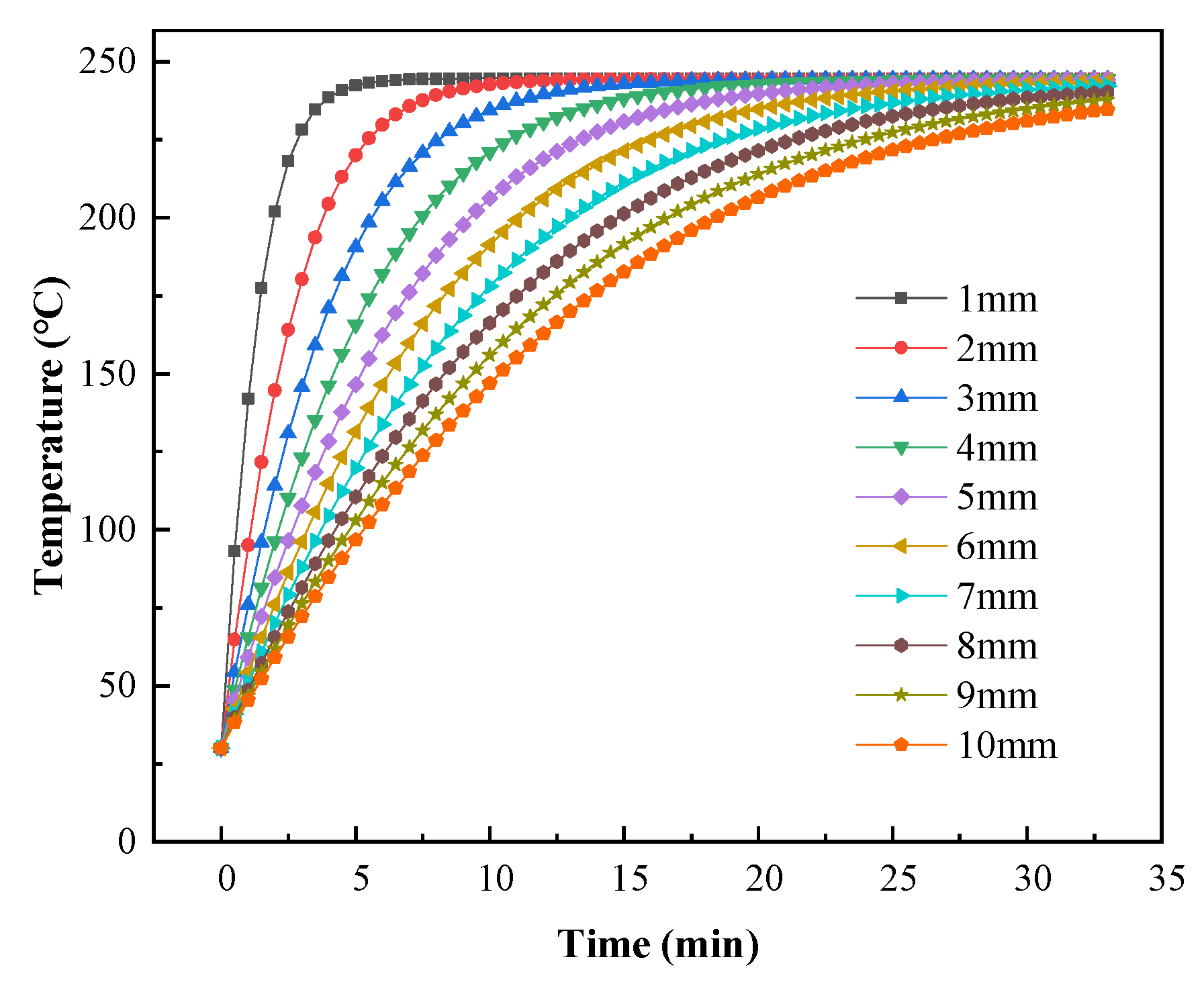 Applsci 13 02187 g022