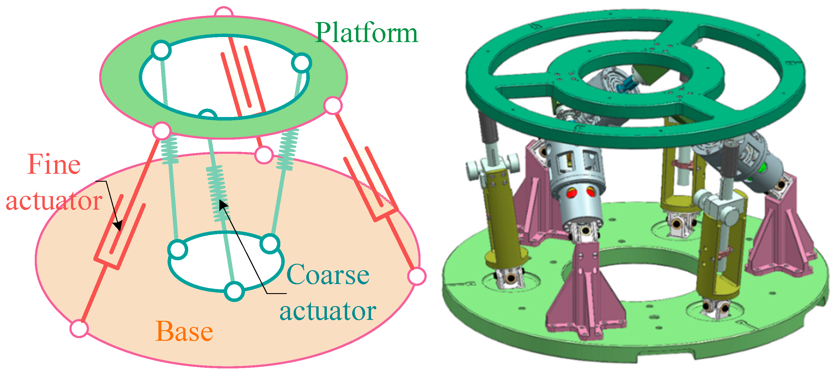 Applsci 13 02188 g001