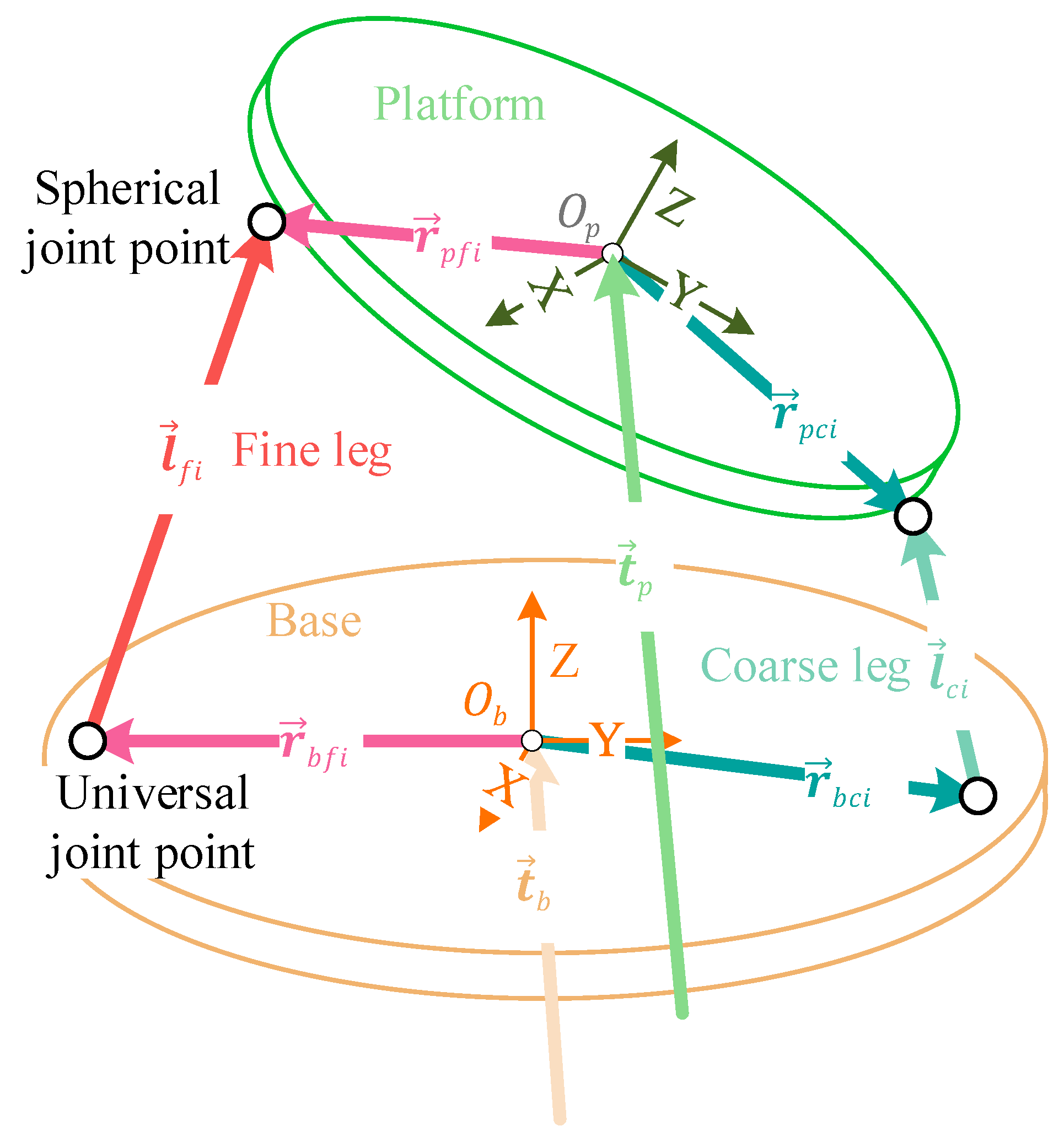 Applsci 13 02188 g002