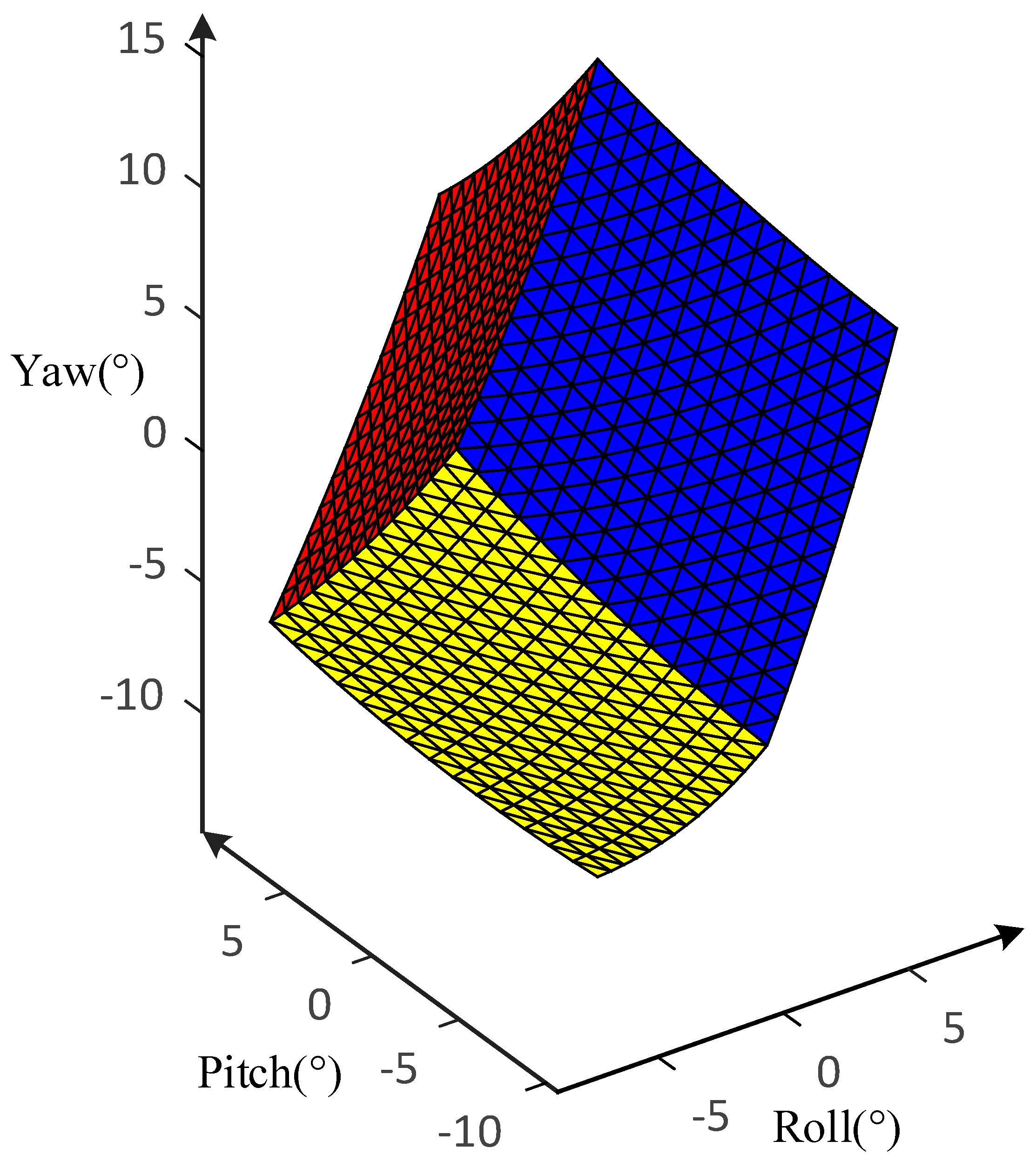 Applsci 13 02188 g006