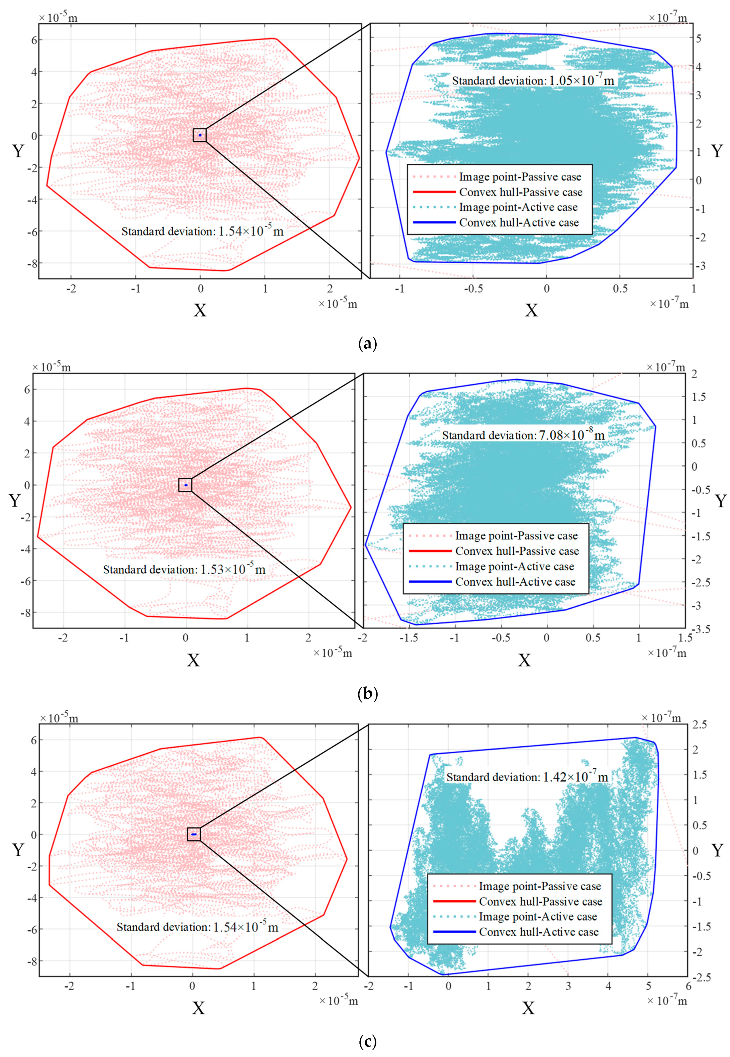 Applsci 13 02188 g009a