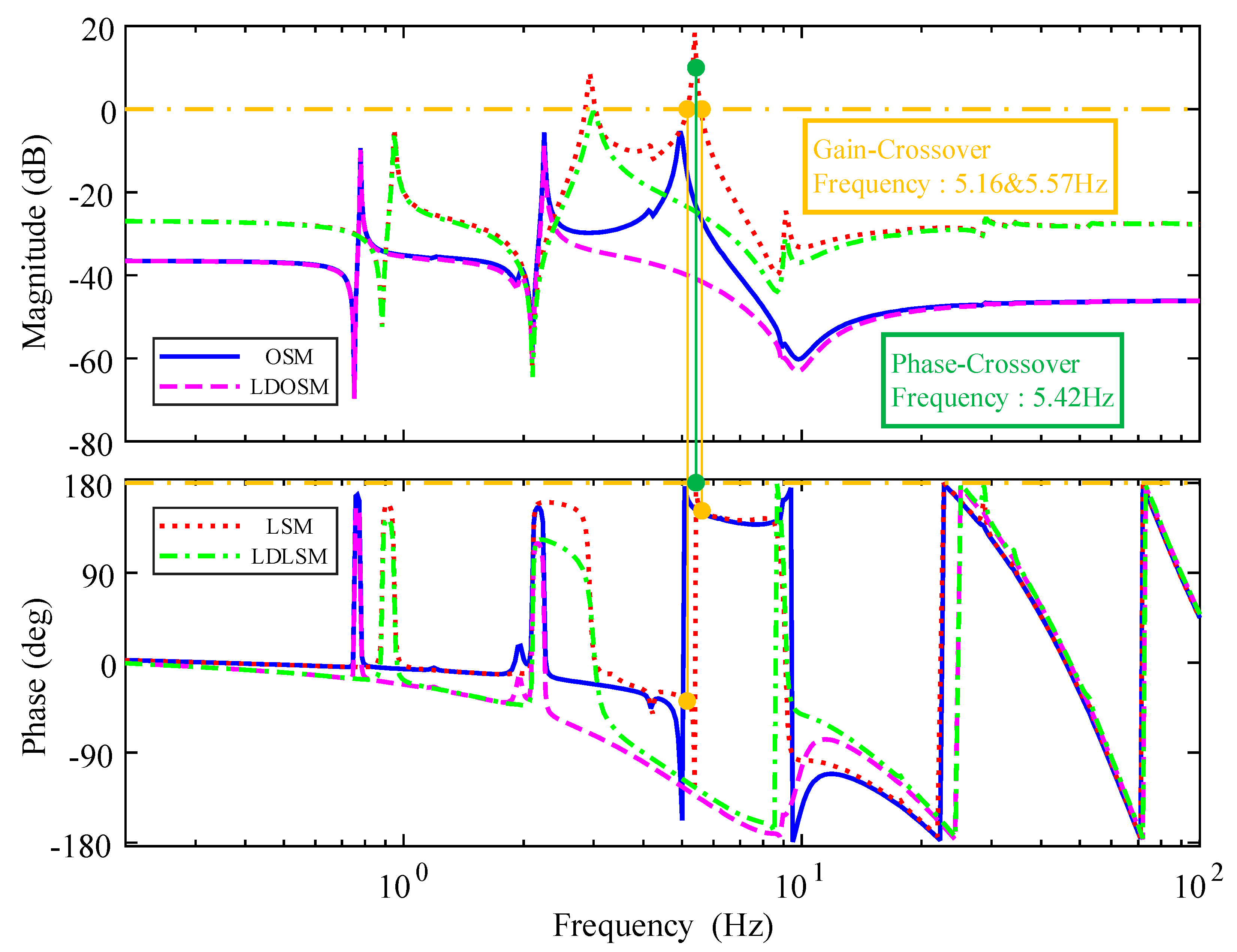 Applsci 13 02188 g010
