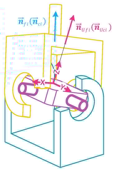 Applsci 13 02188 g0a1 550