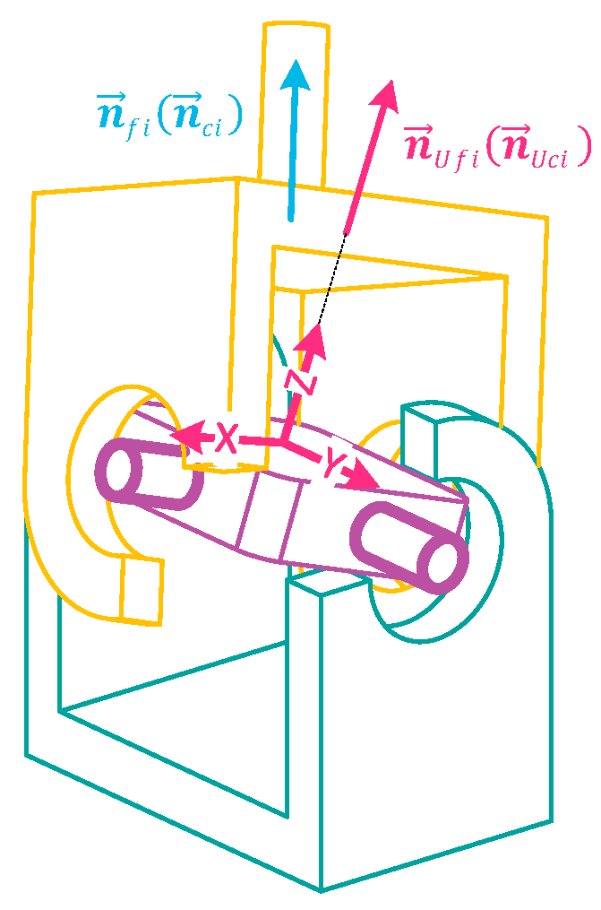 Applsci 13 02188 g0a1