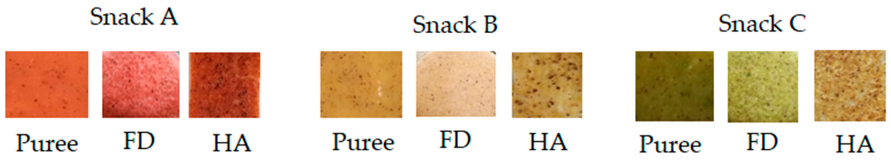 Applsci 13 02189 g004