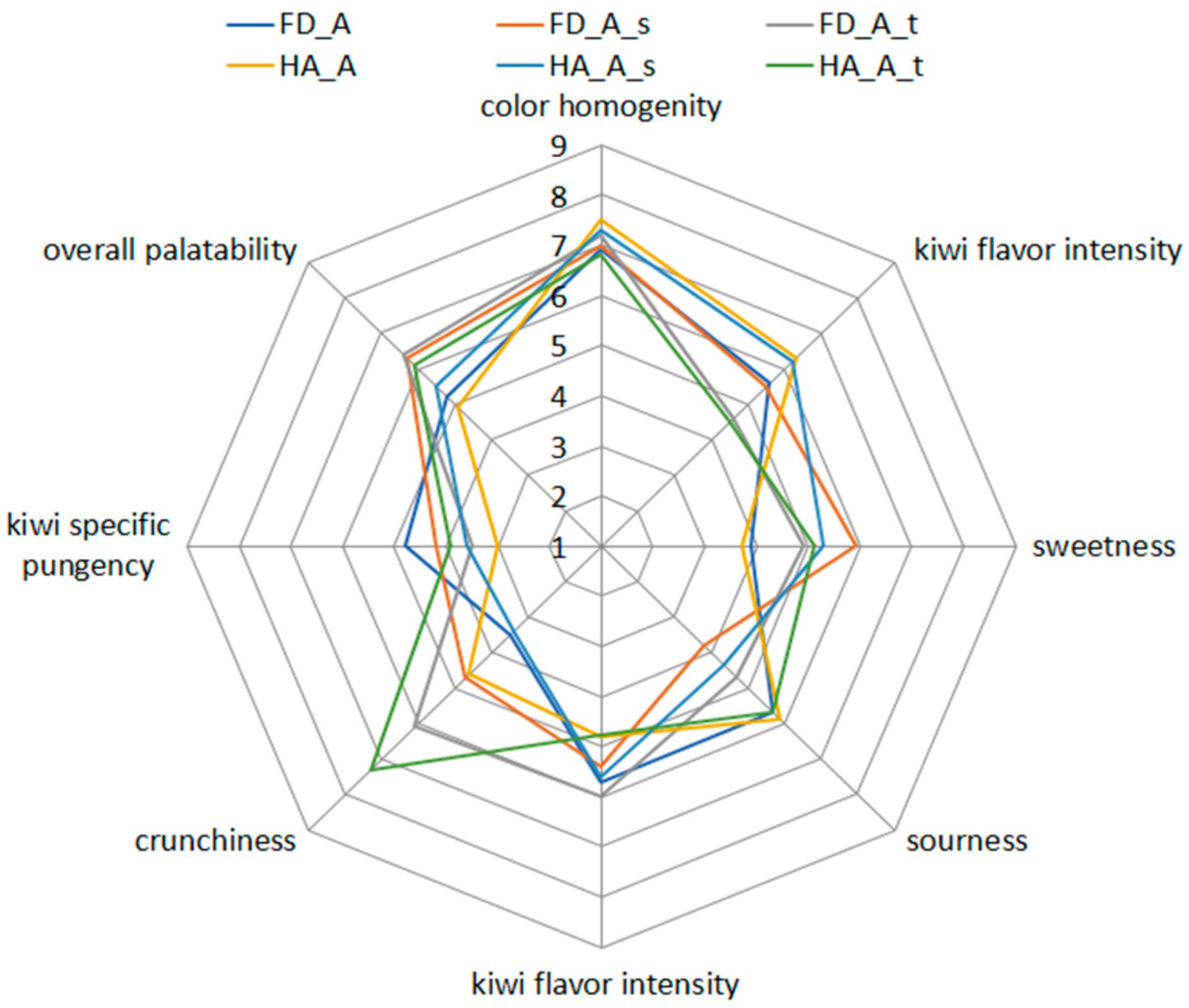 Applsci 13 02189 g005