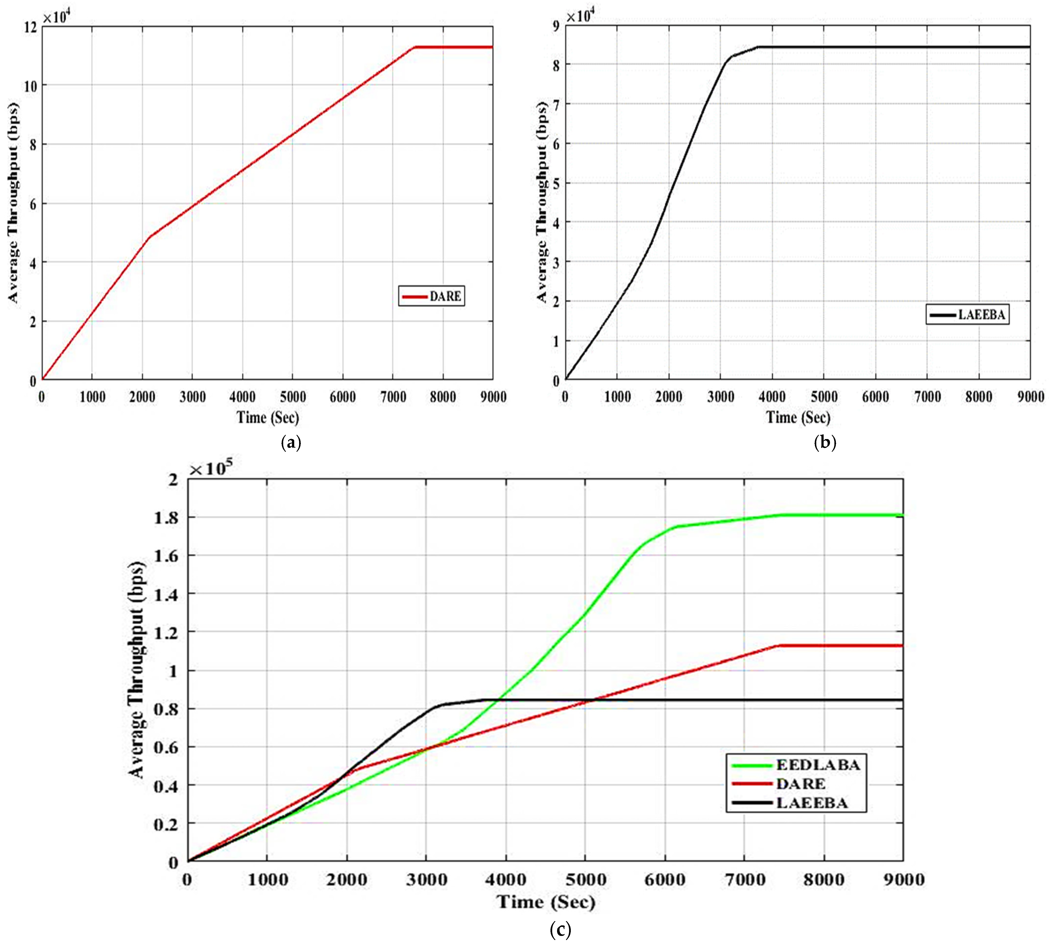 Applsci 13 02190 g006