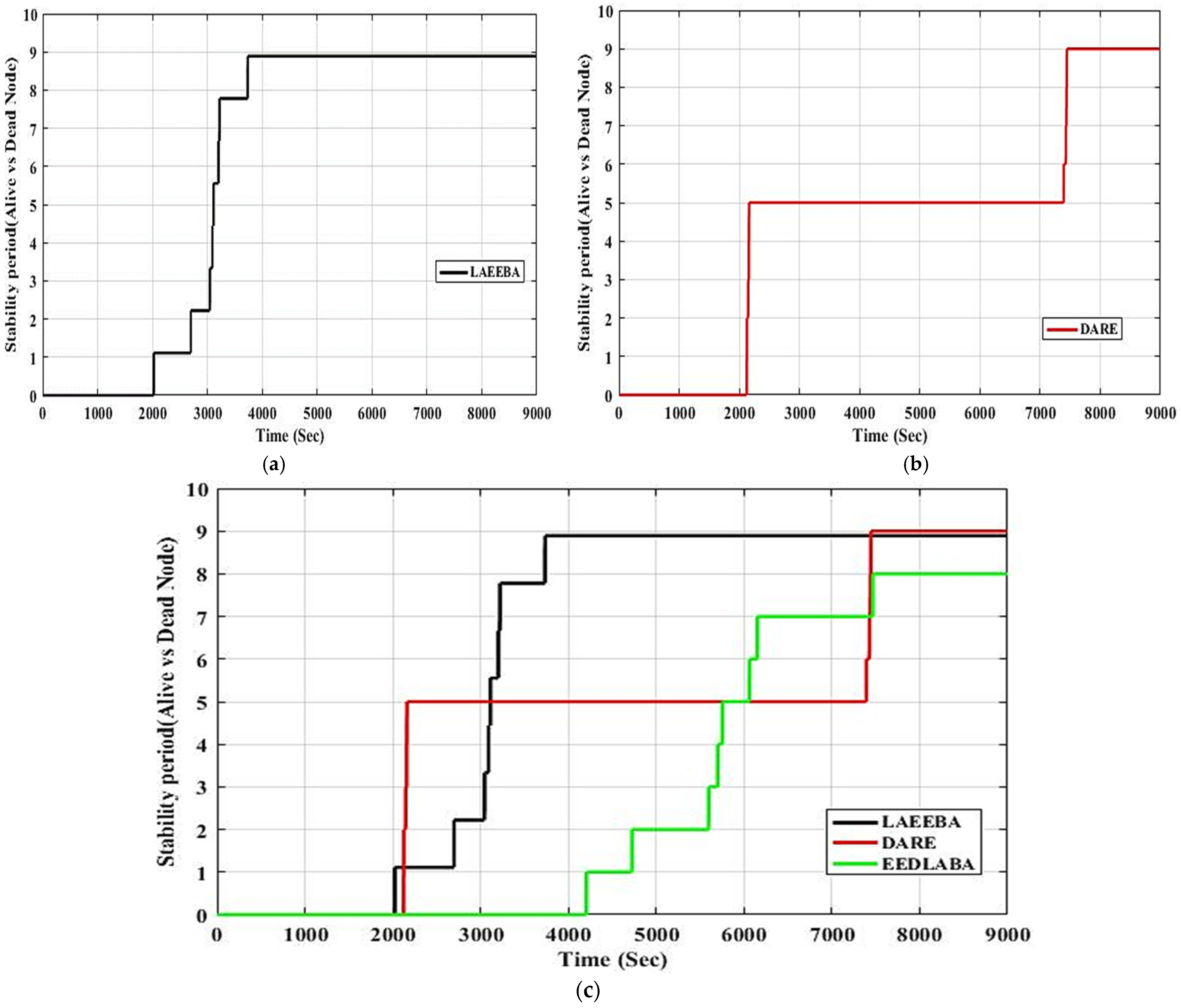 Applsci 13 02190 g007