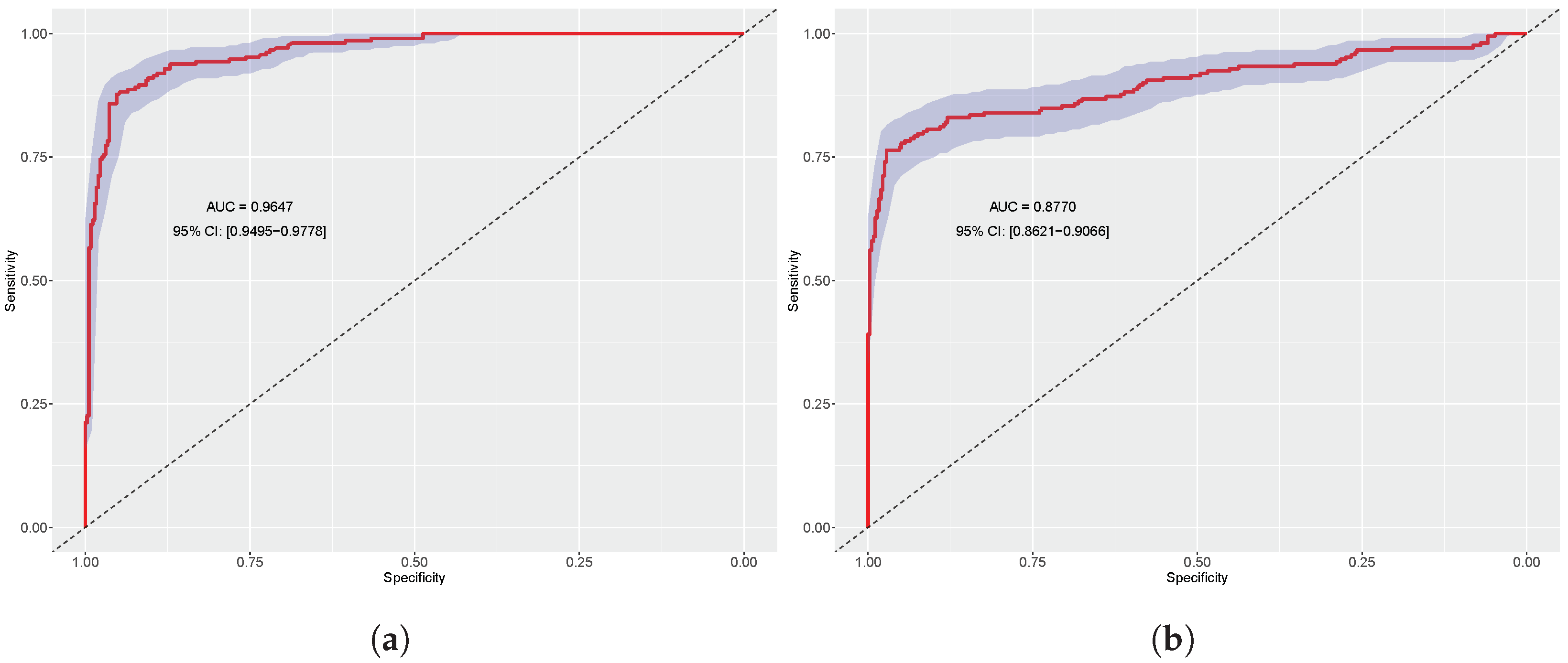 Applsci 13 02191 g003
