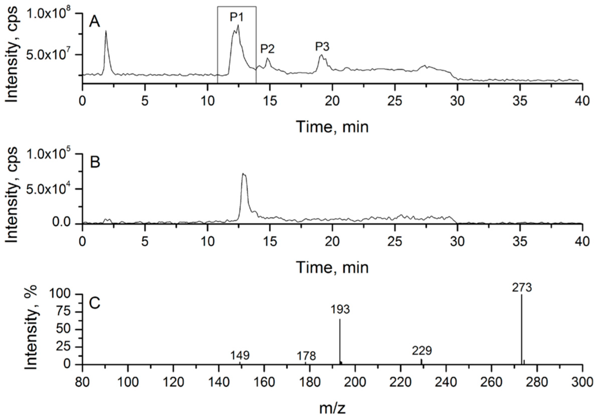 Applsci 13 02192 g002