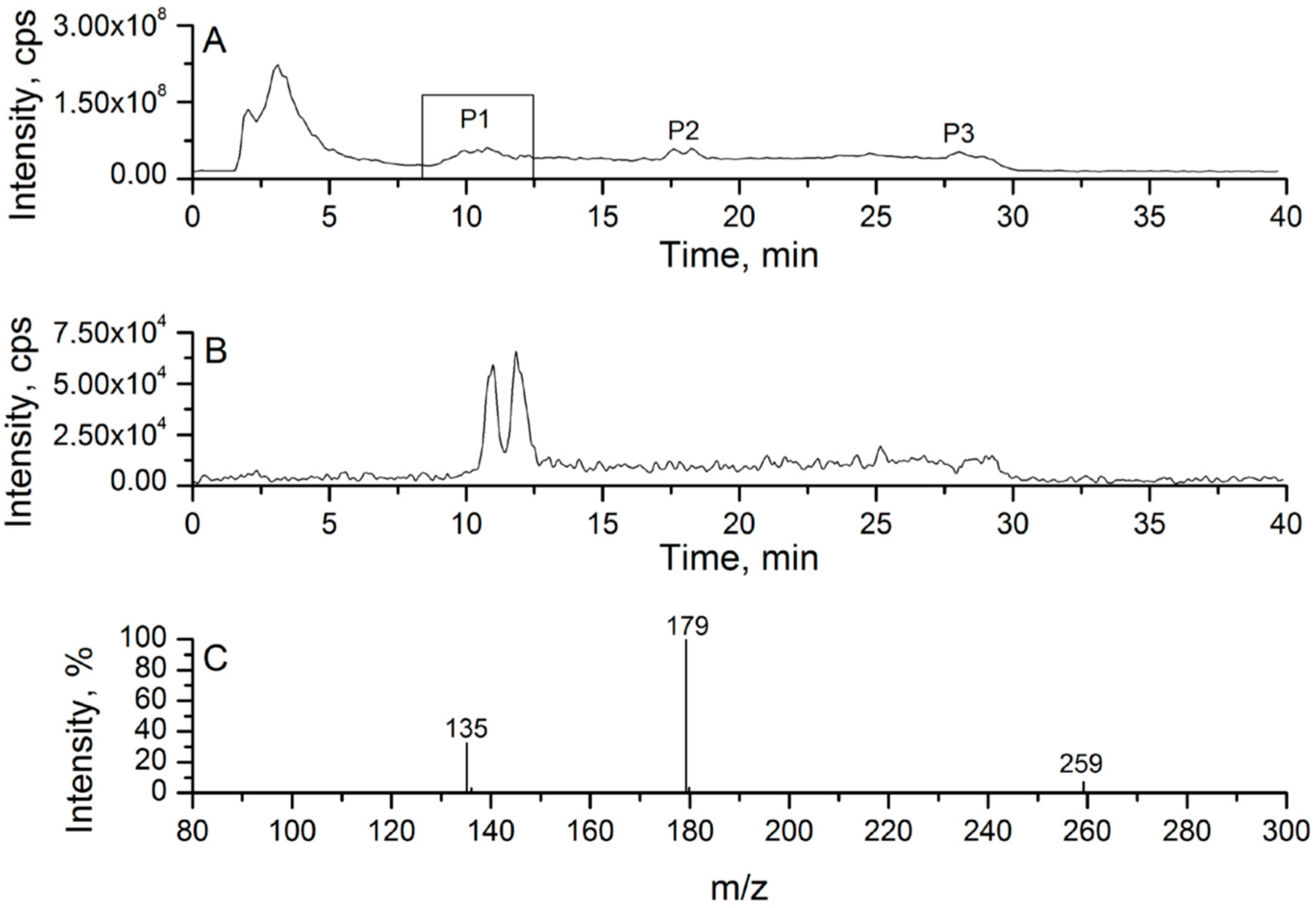 Applsci 13 02192 g004