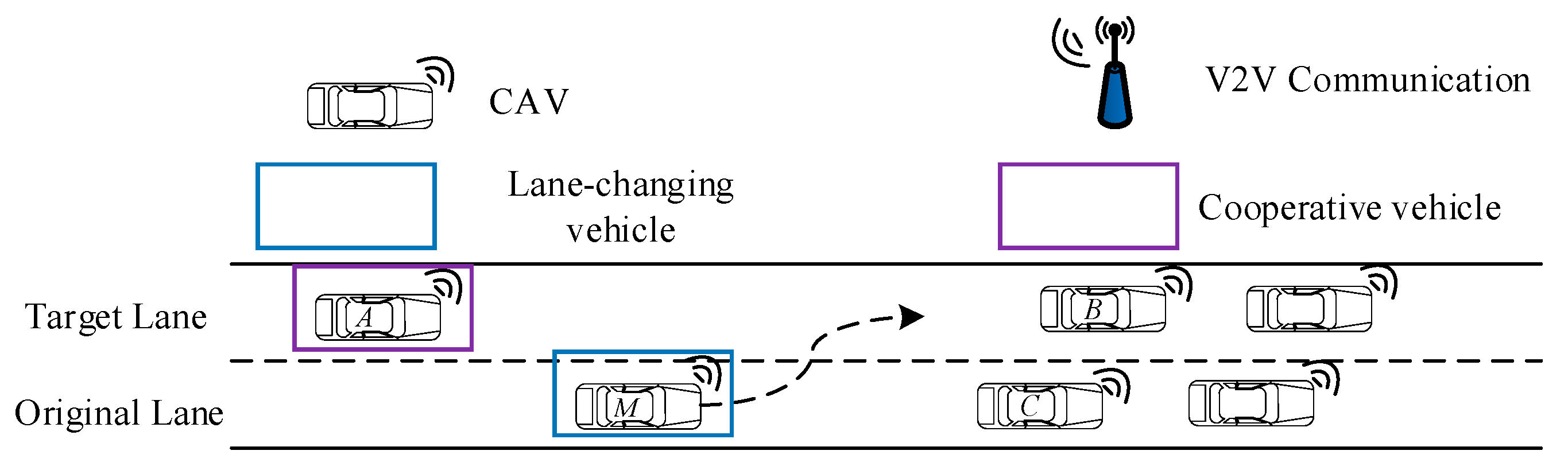 Applsci 13 02193 g001