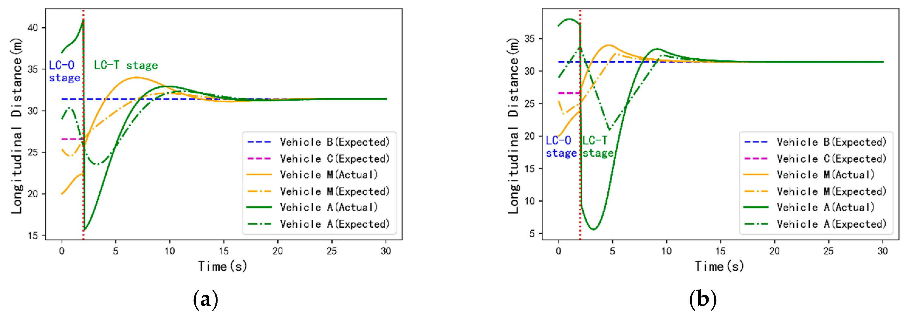 Applsci 13 02193 g008