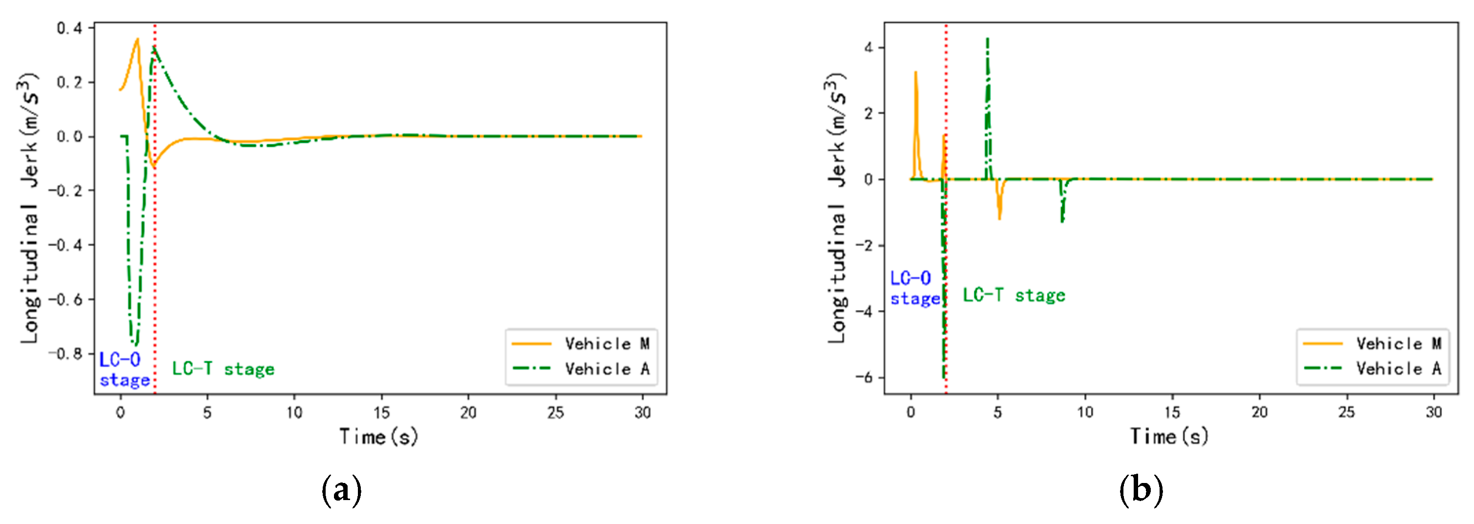 Applsci 13 02193 g010