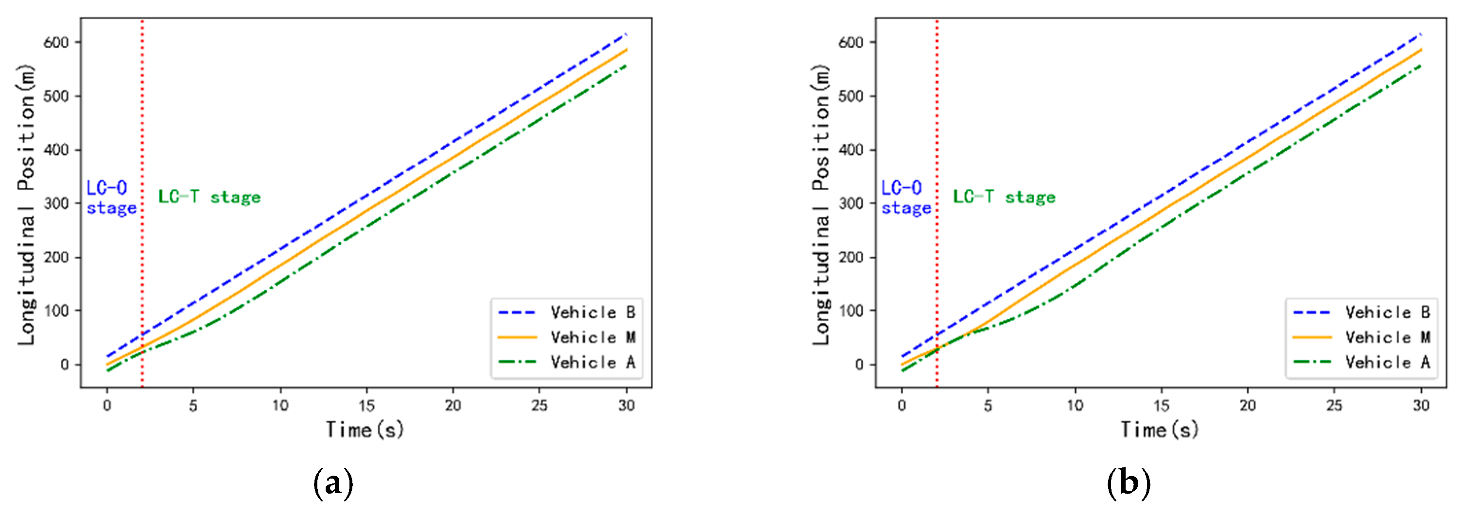 Applsci 13 02193 g011