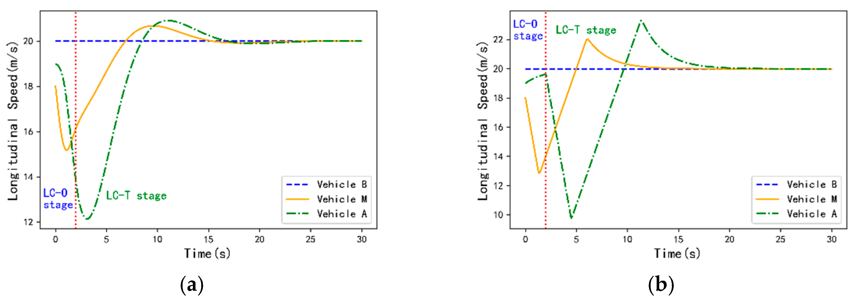 Applsci 13 02193 g012