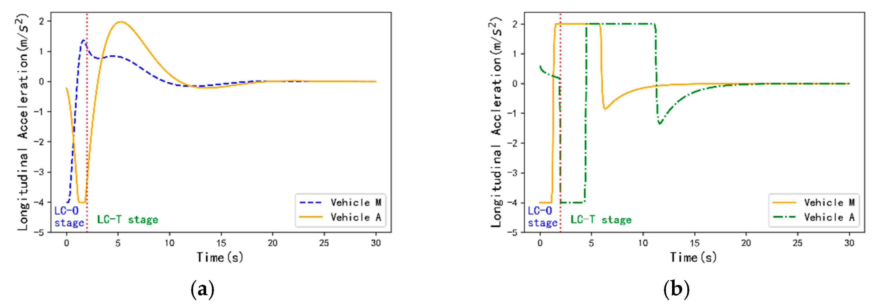 Applsci 13 02193 g014