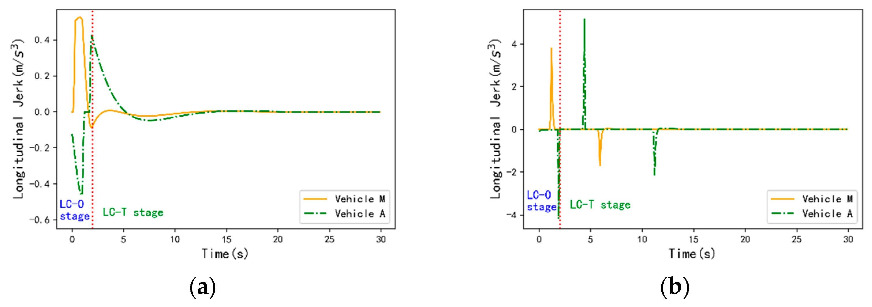 Applsci 13 02193 g015
