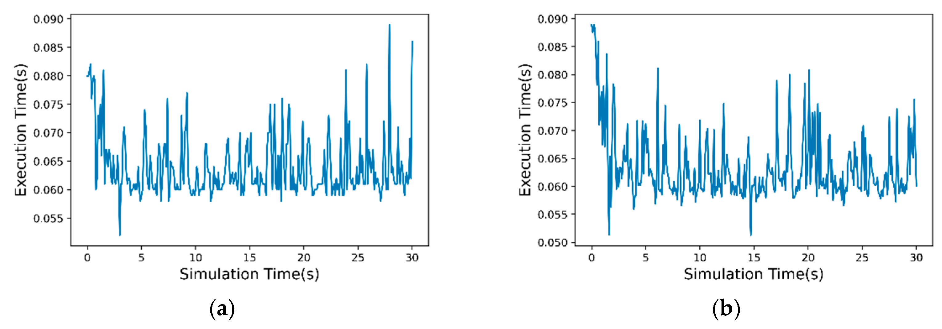 Applsci 13 02193 g016