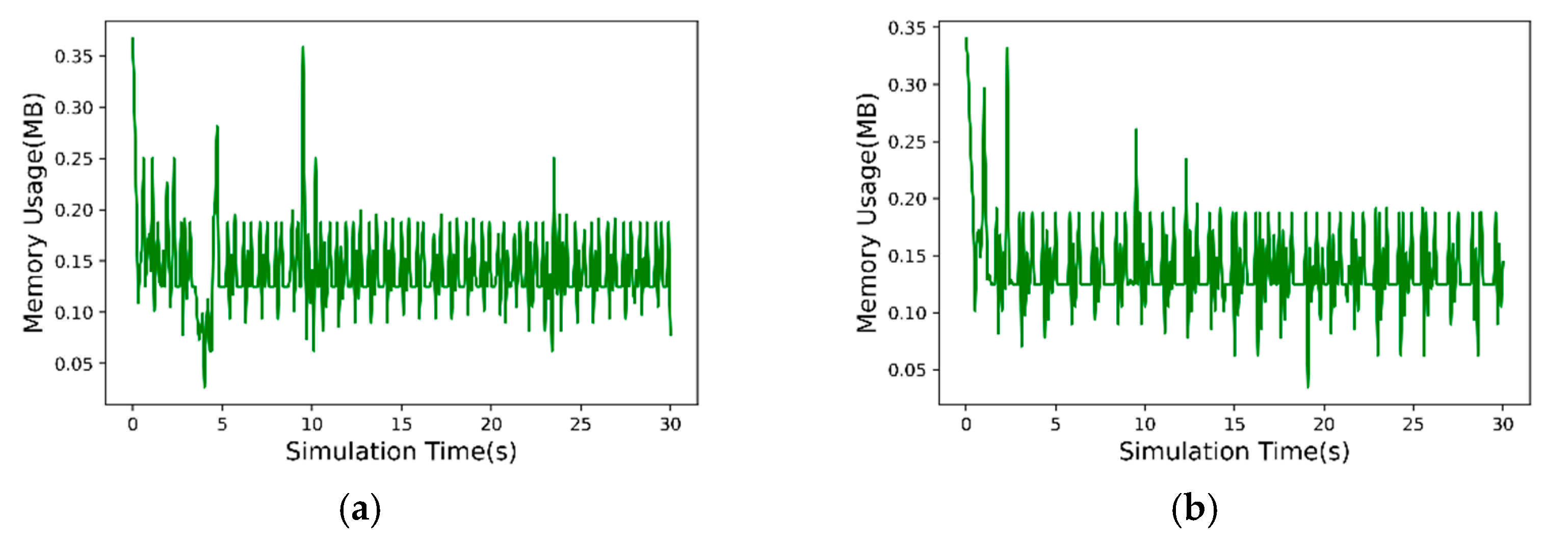 Applsci 13 02193 g017