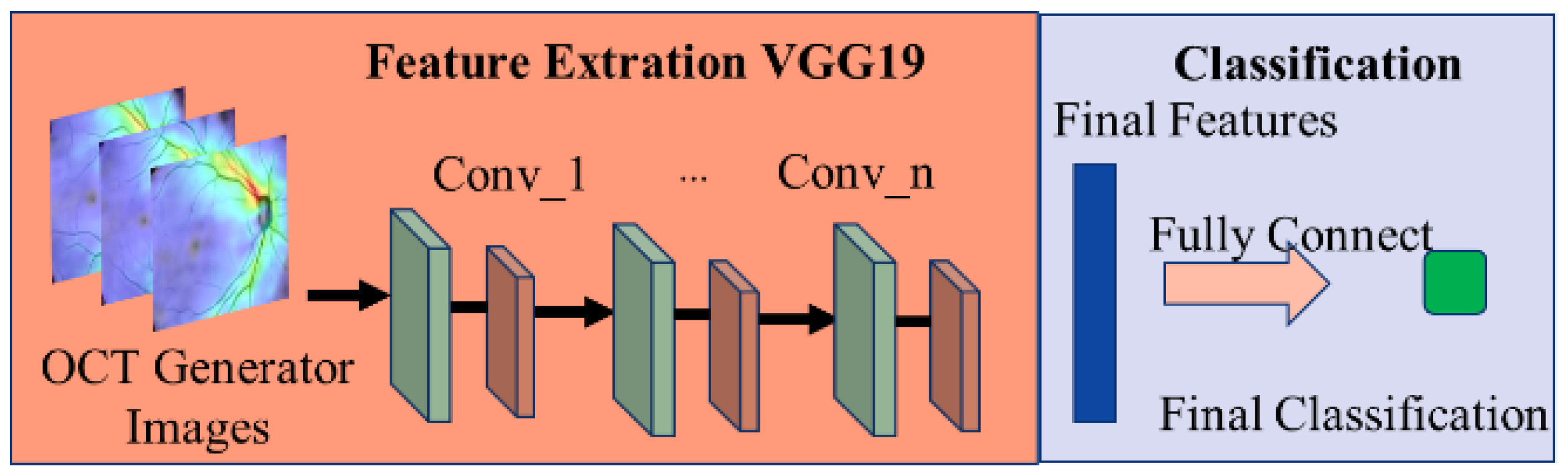 Applsci 13 02195 g014
