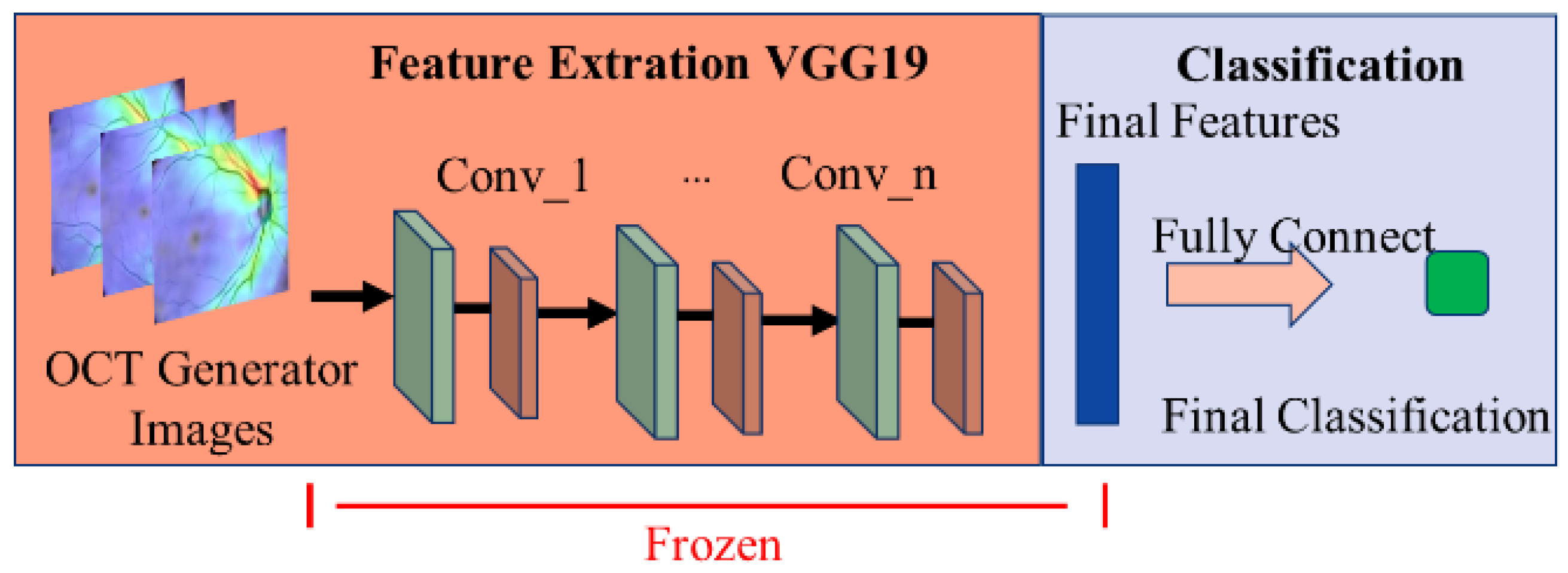 Applsci 13 02195 g016