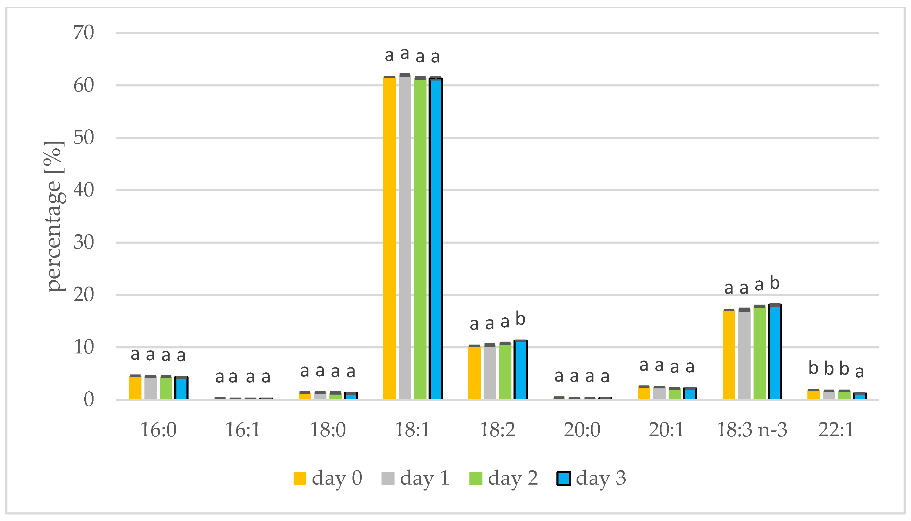 Applsci 13 02196 g002