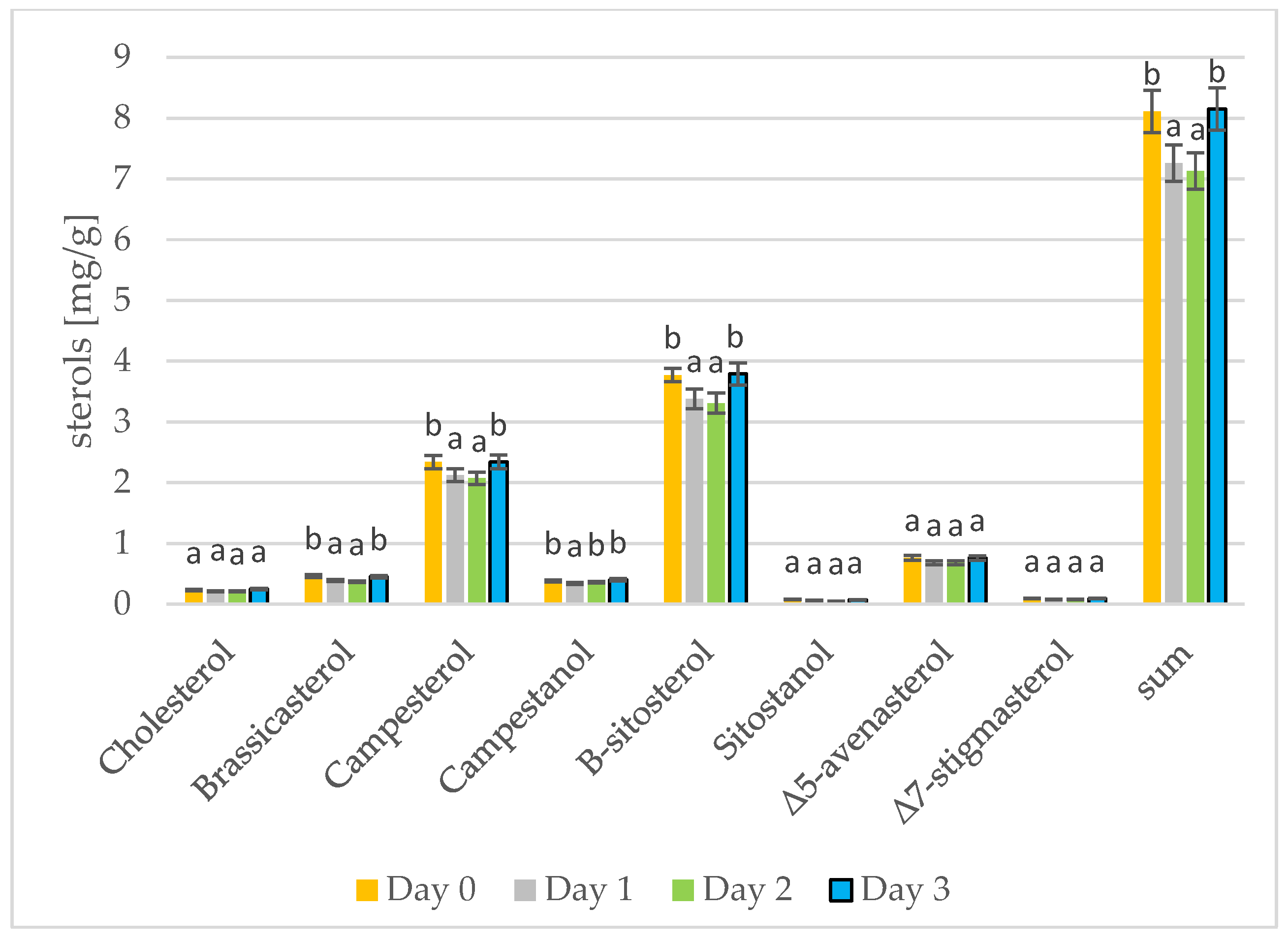 Applsci 13 02196 g004
