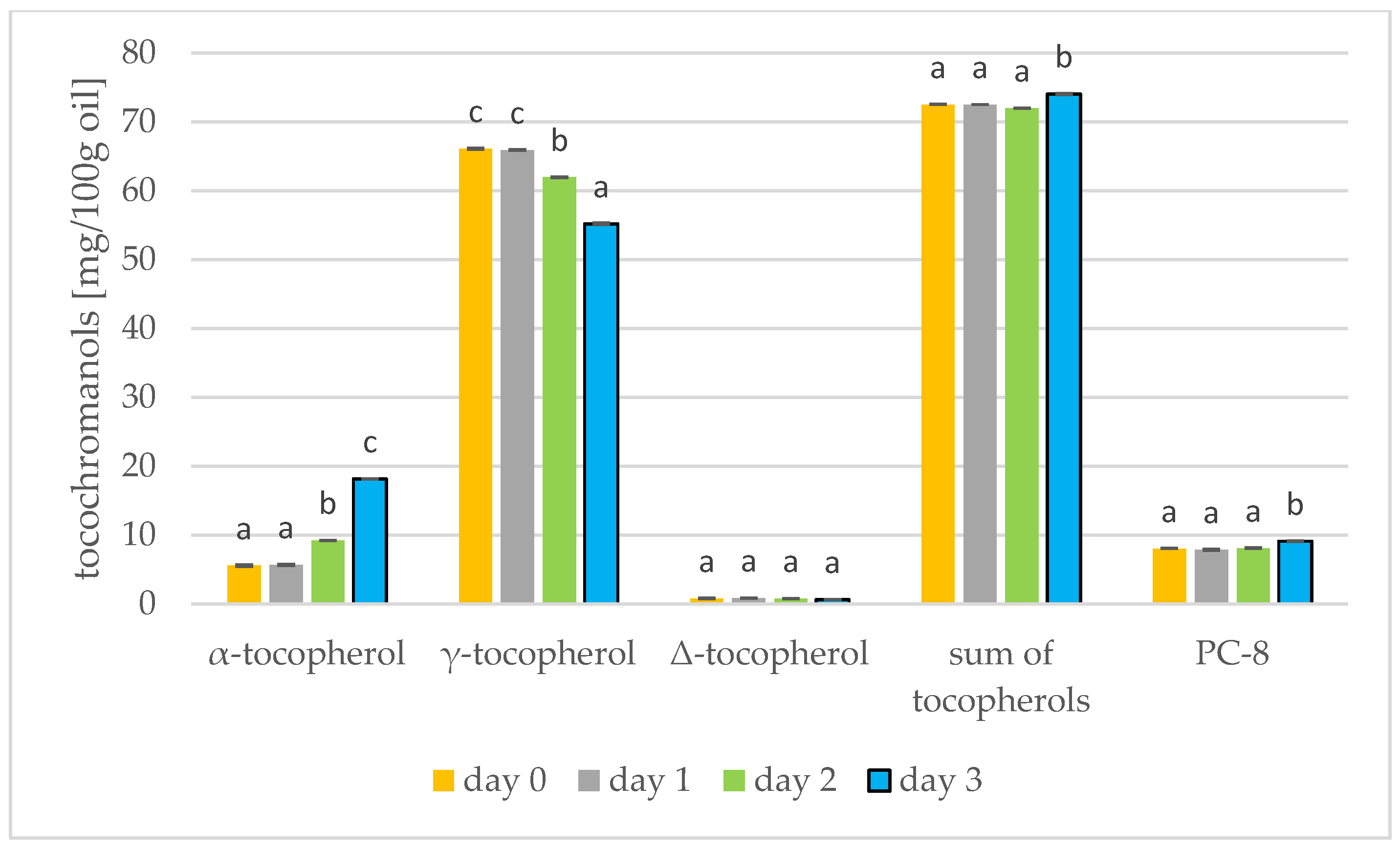 Applsci 13 02196 g005