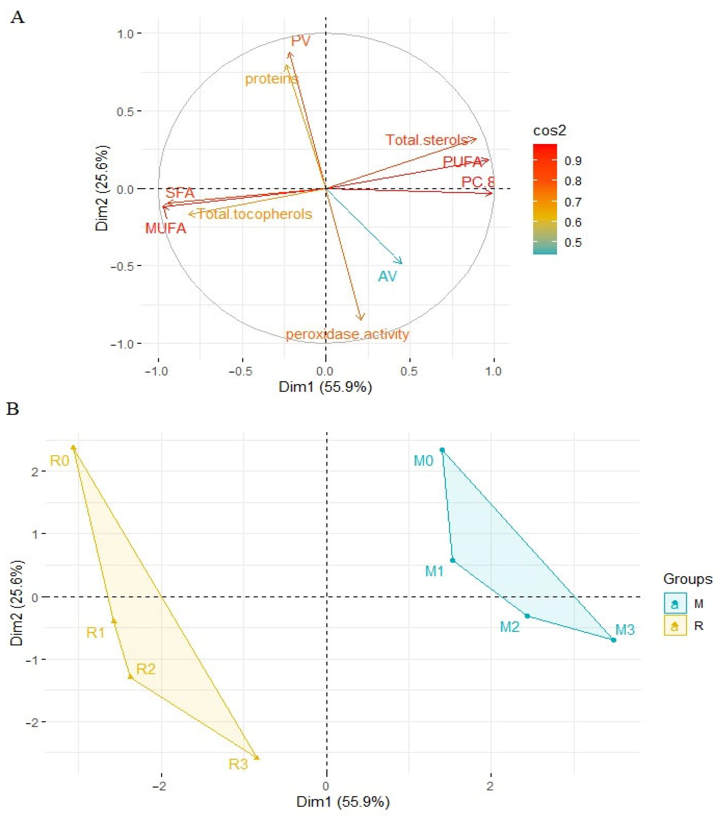 Applsci 13 02196 g009