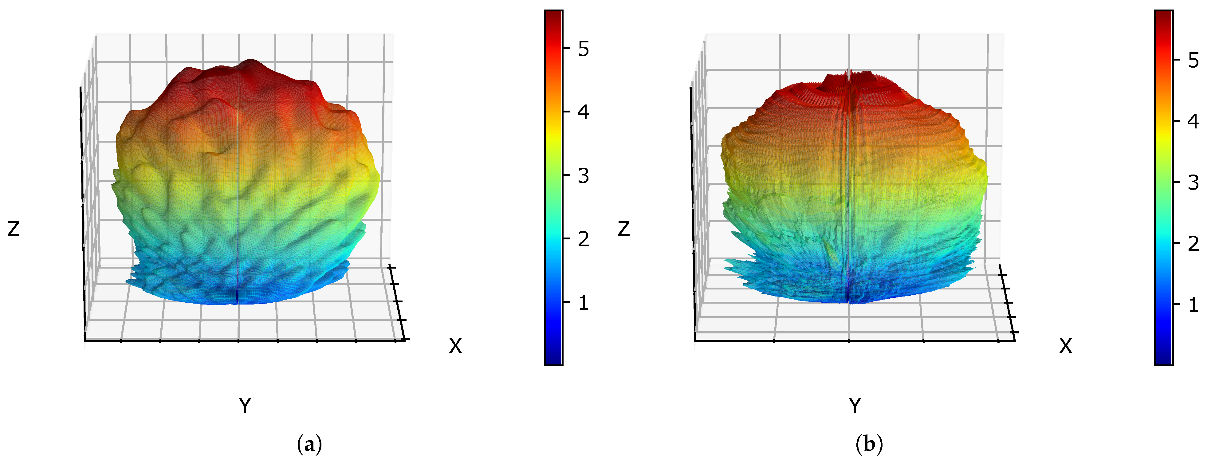 Applsci 13 02197 g007