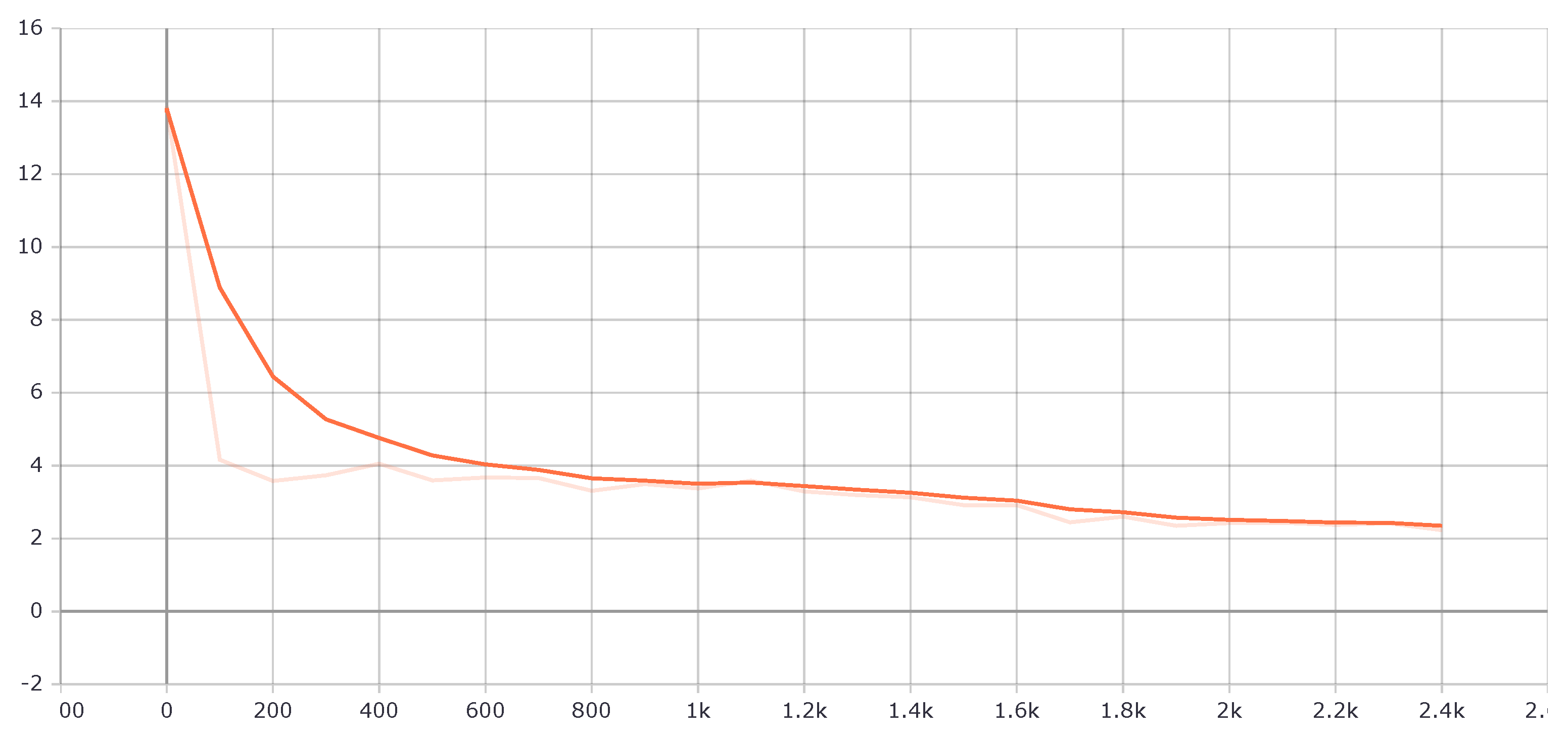 Applsci 13 02197 g008