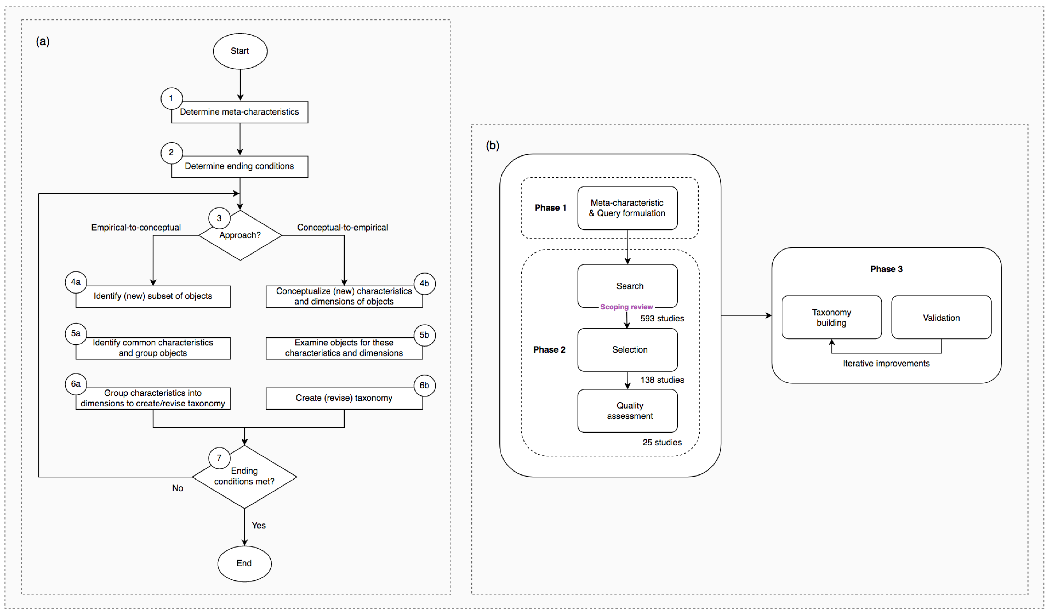 Applsci 13 02198 g001