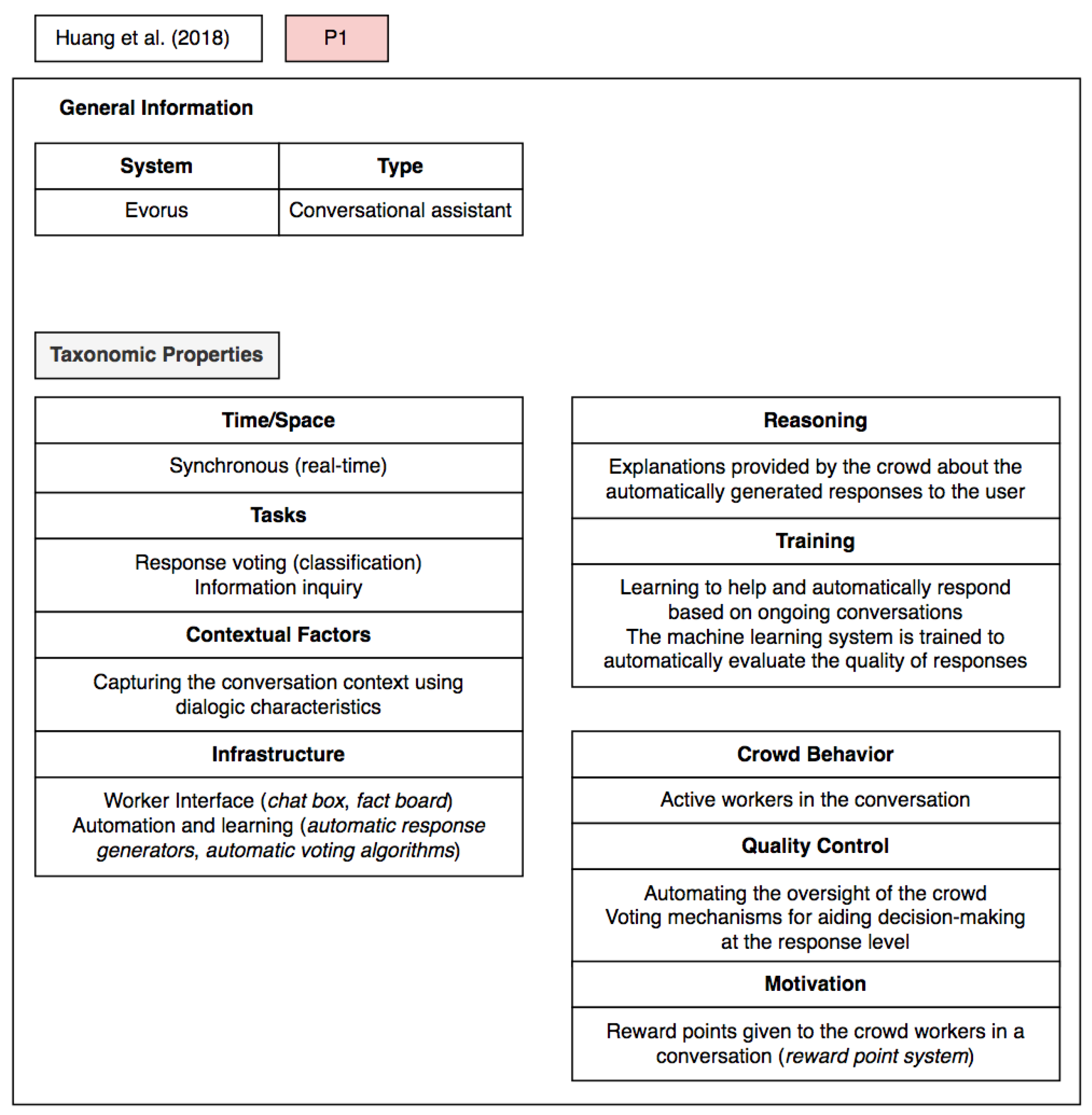 Applsci 13 02198 g004