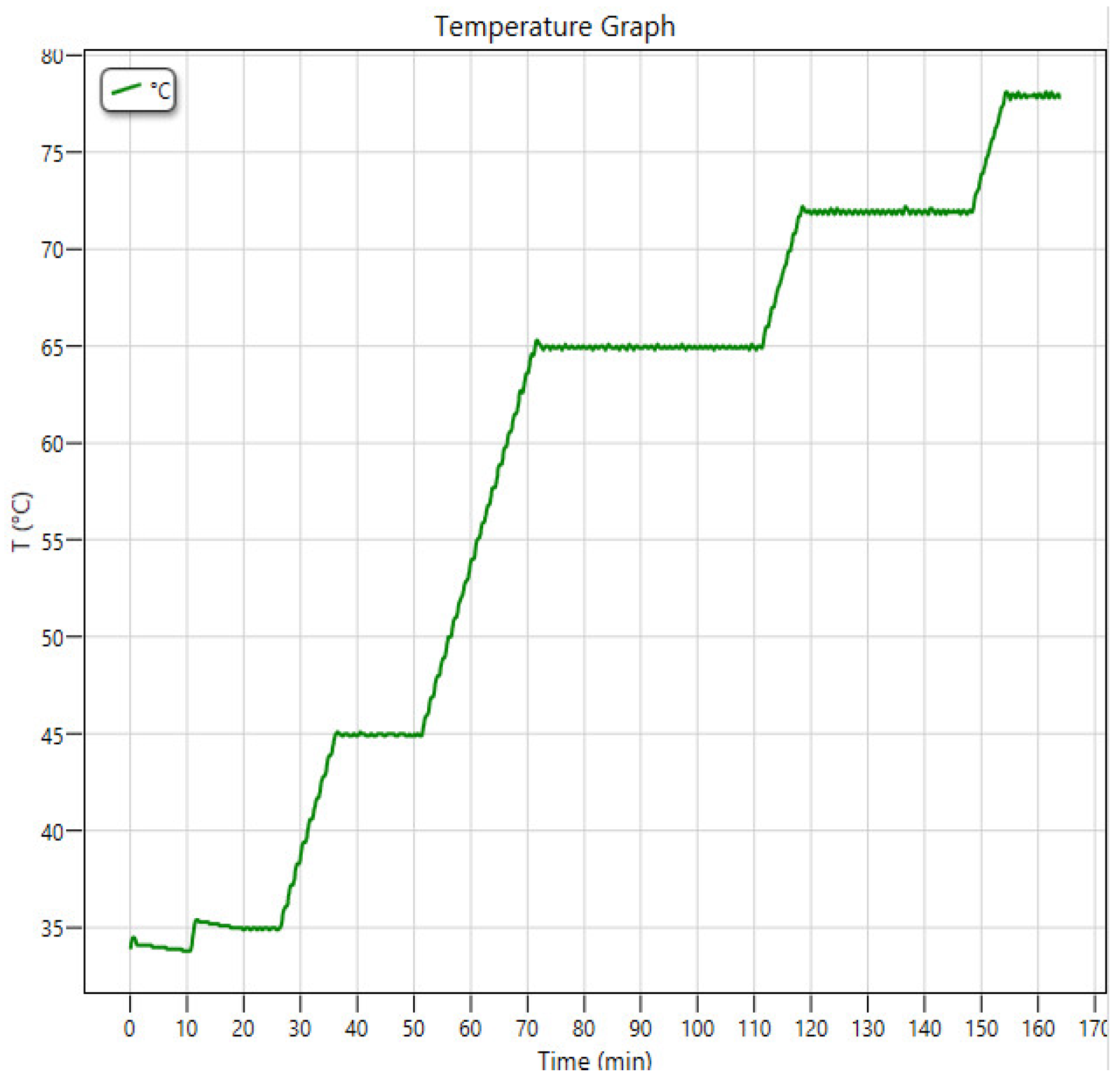 Applsci 13 02199 g002