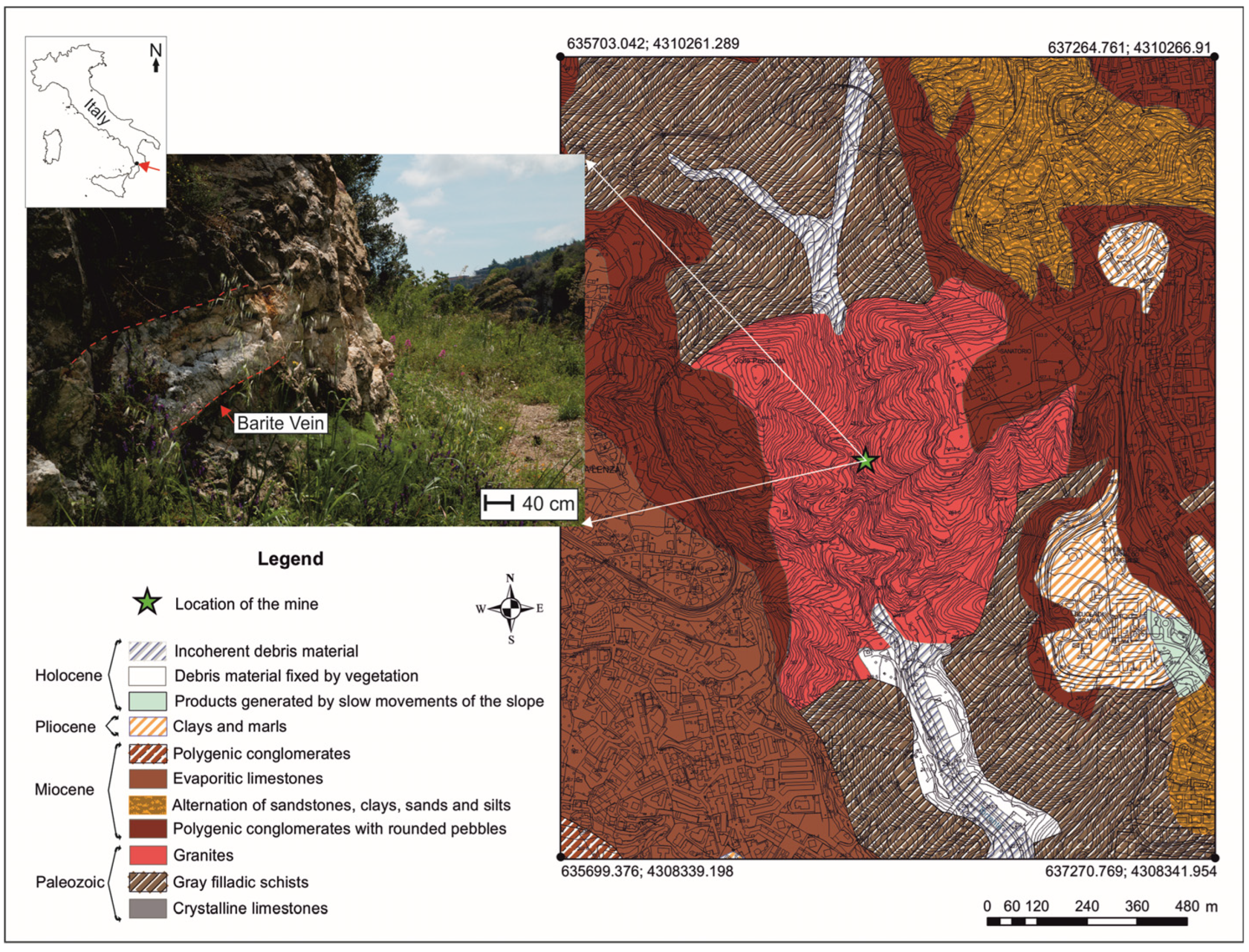 Applsci 13 02200 g001