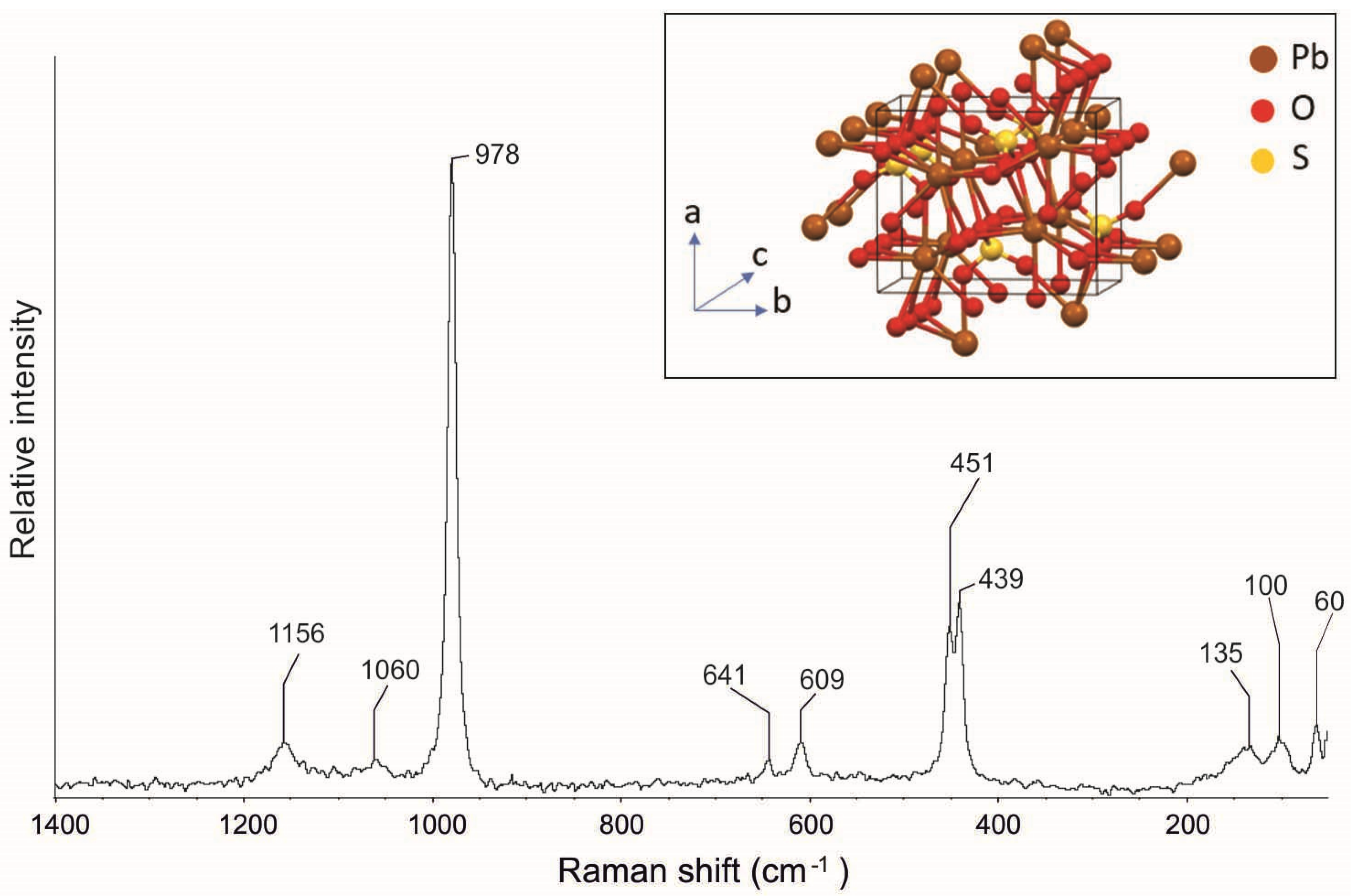Applsci 13 02200 g004