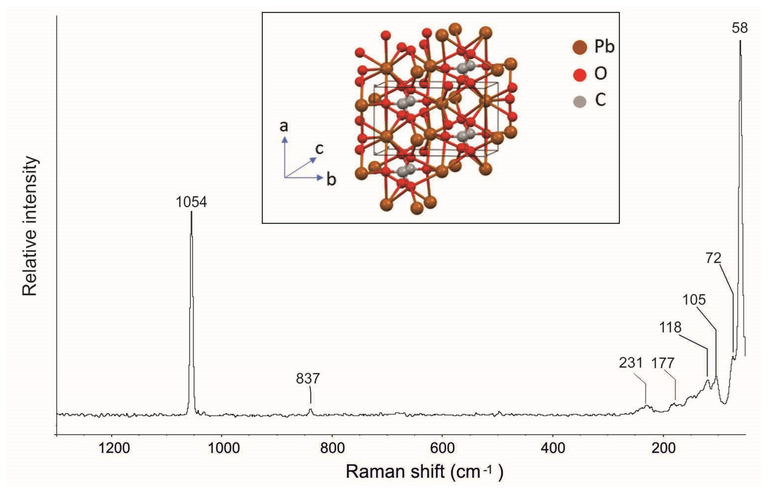 Applsci 13 02200 g007