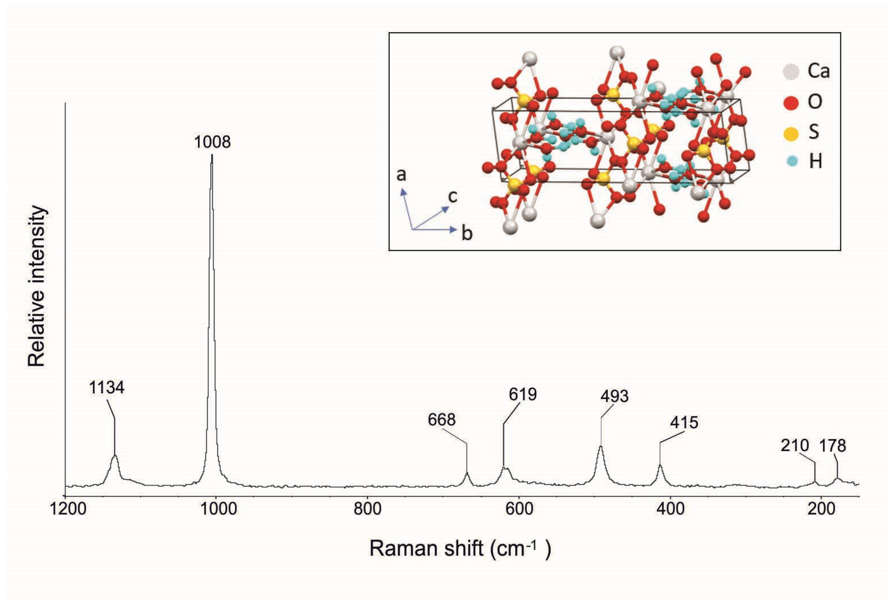 Applsci 13 02200 g010