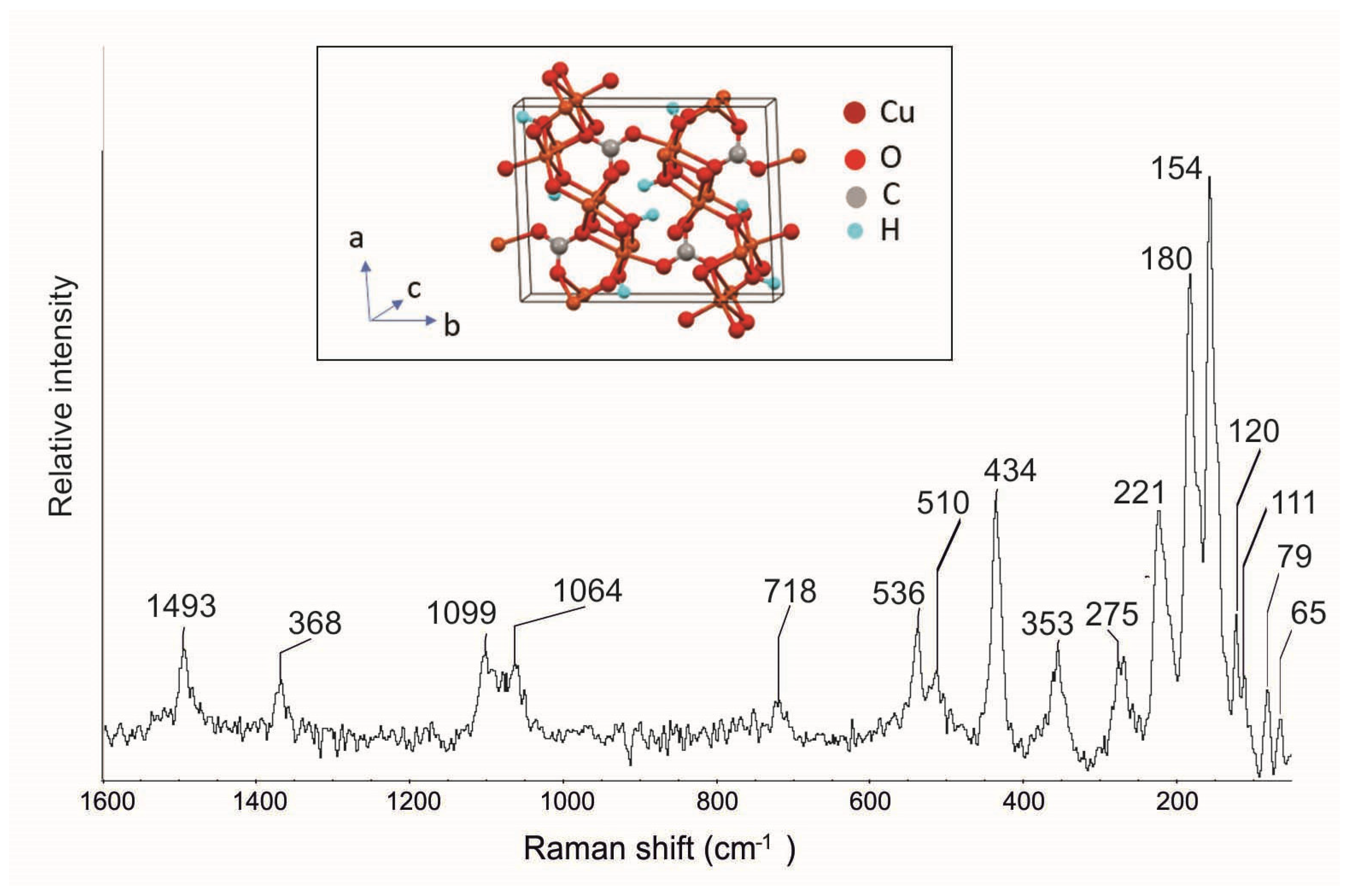 Applsci 13 02200 g016