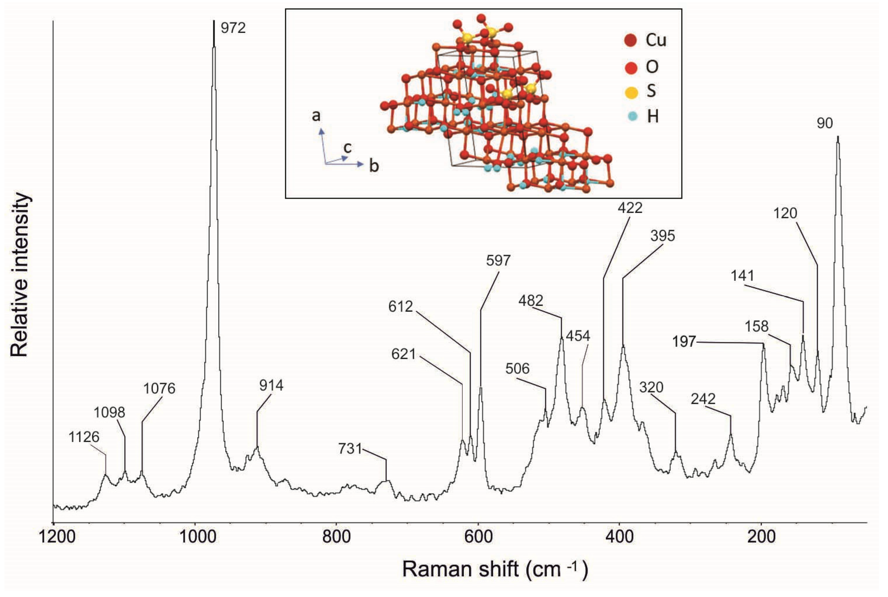 Applsci 13 02200 g019