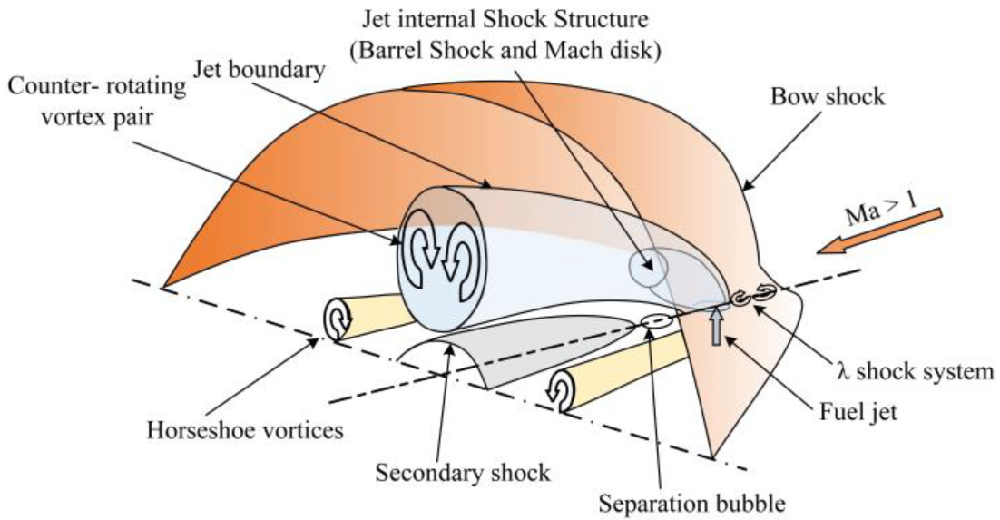 Applsci 13 02202 g001