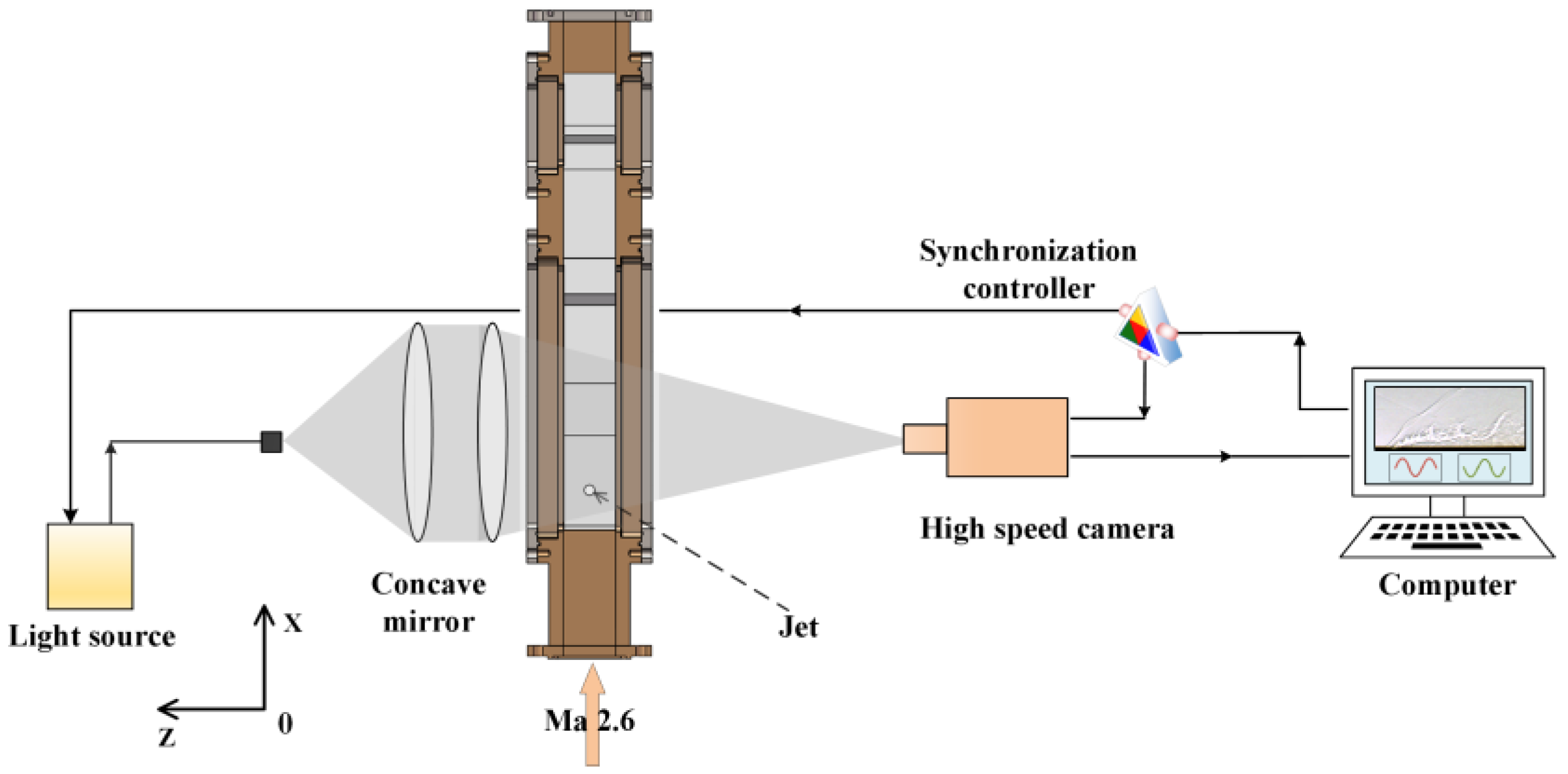 Applsci 13 02202 g005