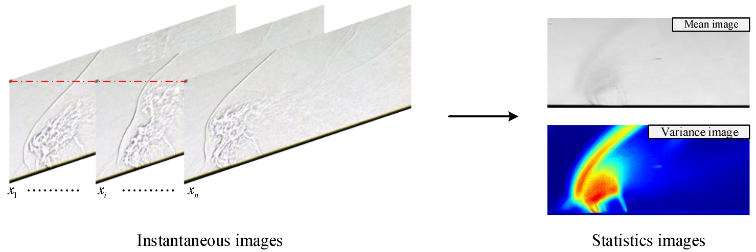 Applsci 13 02202 g006